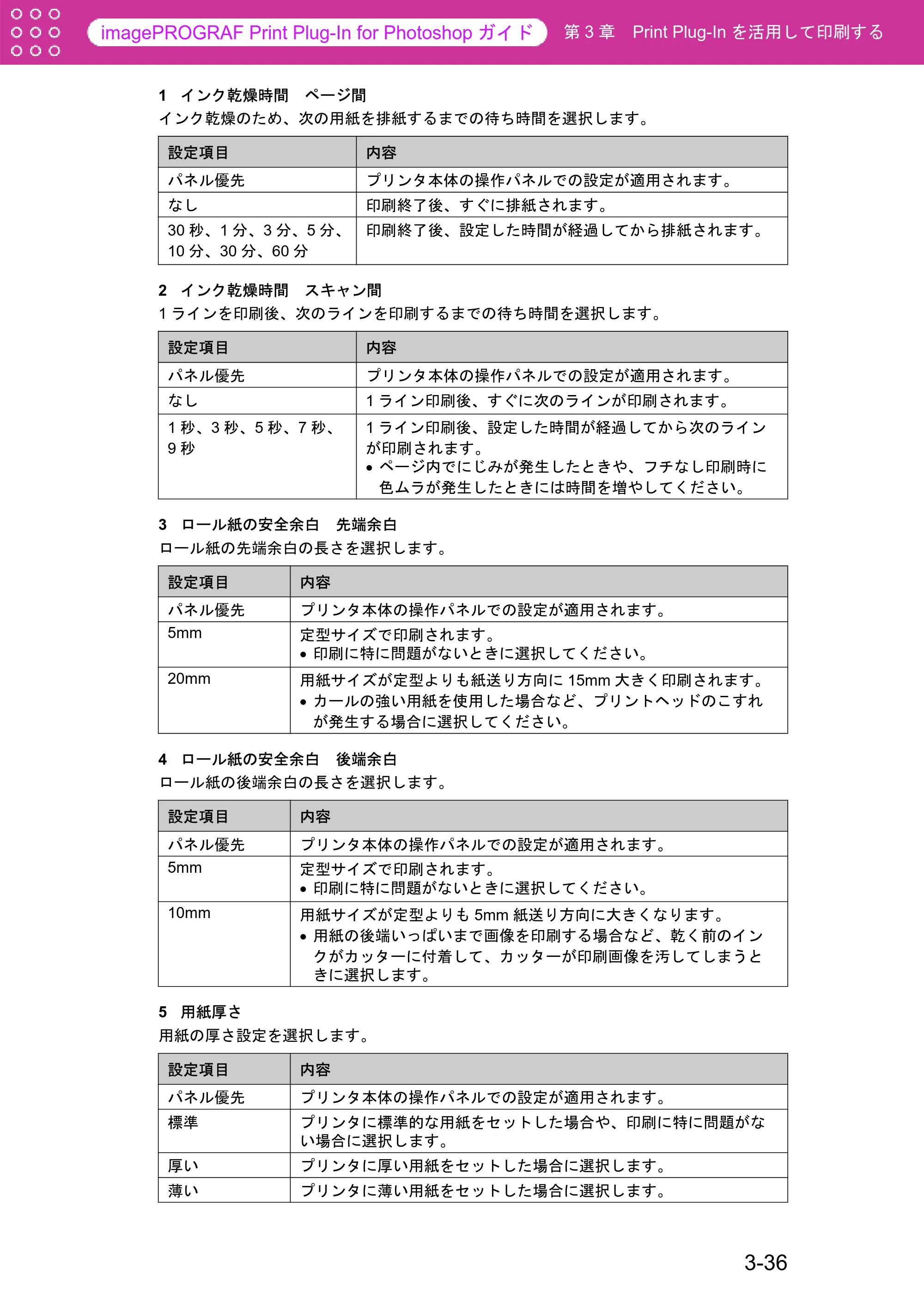 キヤノン W6400 Print Plug-ln for PhotoShop（Mac用） （PDF形式／23.73Mバイト） — 原本ページ — 62ページ