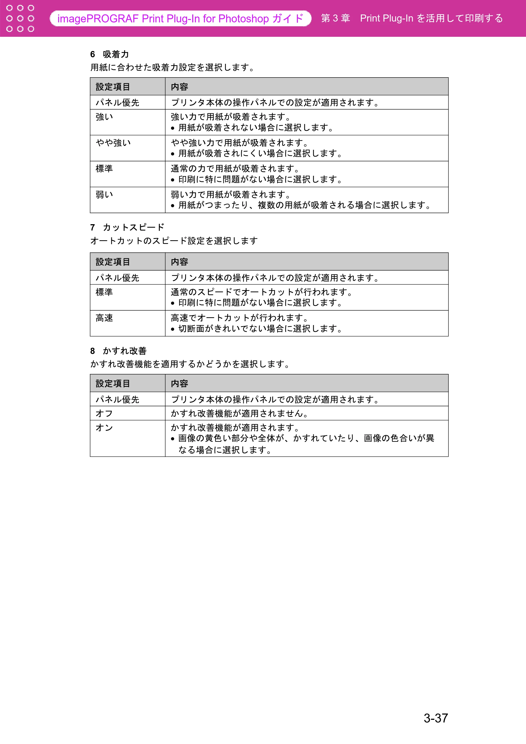 キヤノン W6400 Print Plug-ln for PhotoShop（Mac用） （PDF形式／23.73Mバイト） — 原本ページ — 63ページ