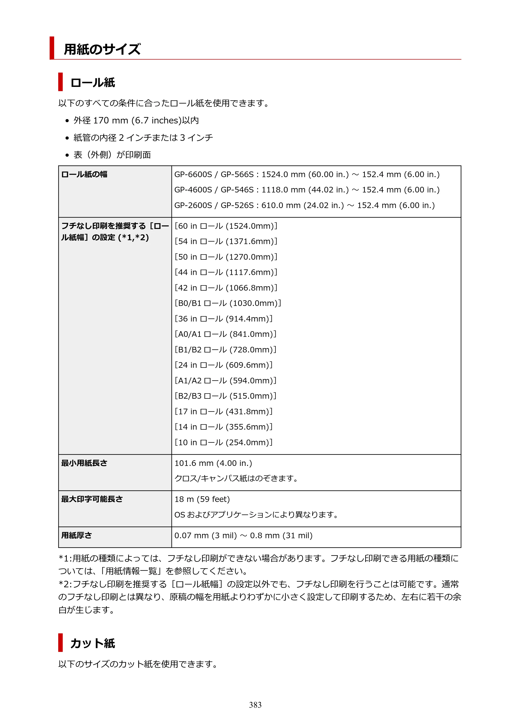 キヤノン GP-6600S・GP-4600S・GP-2600S GP-6600S・GP-4600S・GP-2600S （PDF） 電子マニュアル（Windows）2024年4月11日掲載（PDF：9.57MB） — 用紙のサイズ — 原本ページ — 383ページ