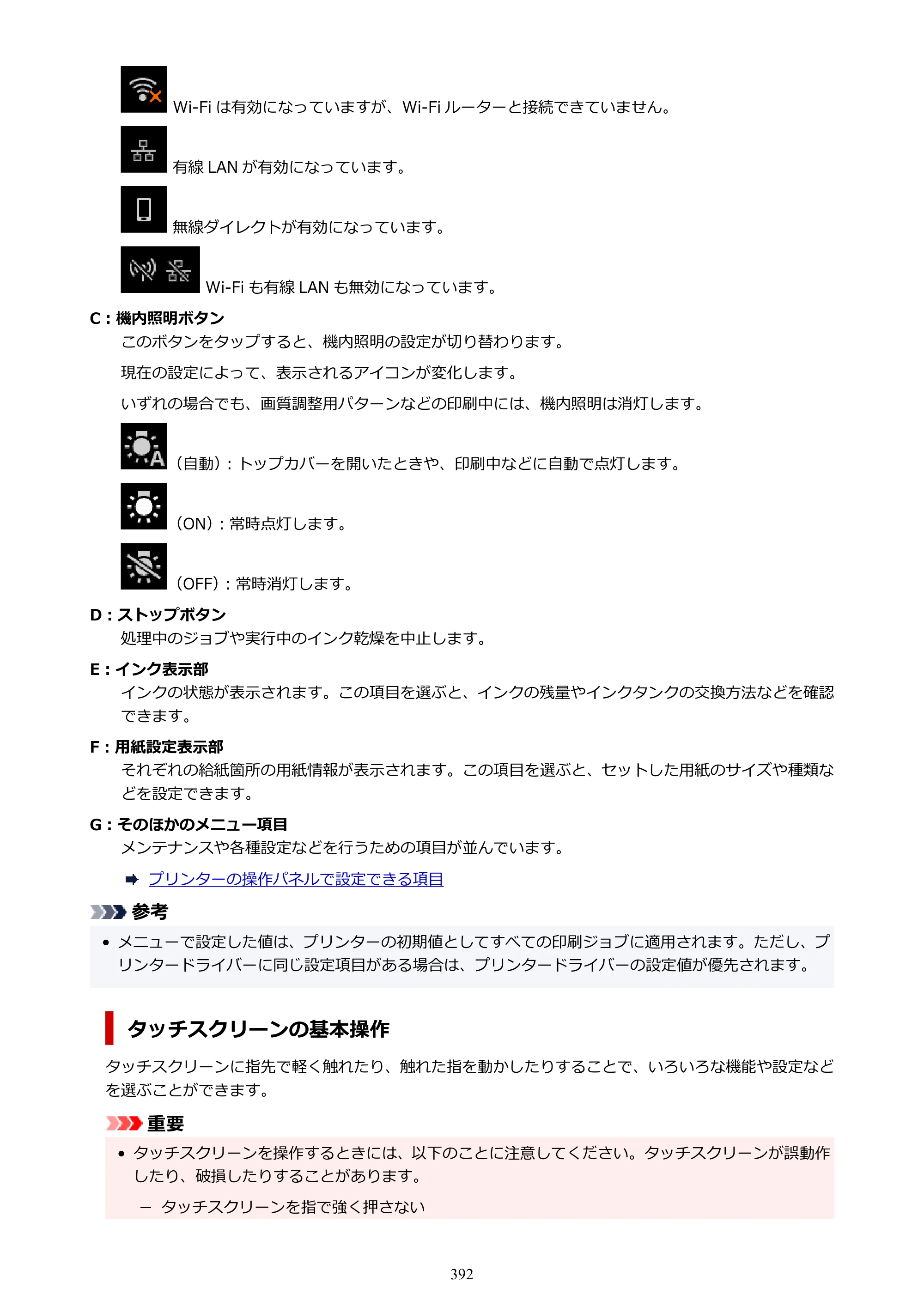 キヤノン GP-6600S・GP-4600S・GP-2600S GP-6600S・GP-4600S・GP-2600S （PDF） 電子マニュアル（Windows）2024年4月11日掲載（PDF：9.57MB） — 原本ページ — 392ページ