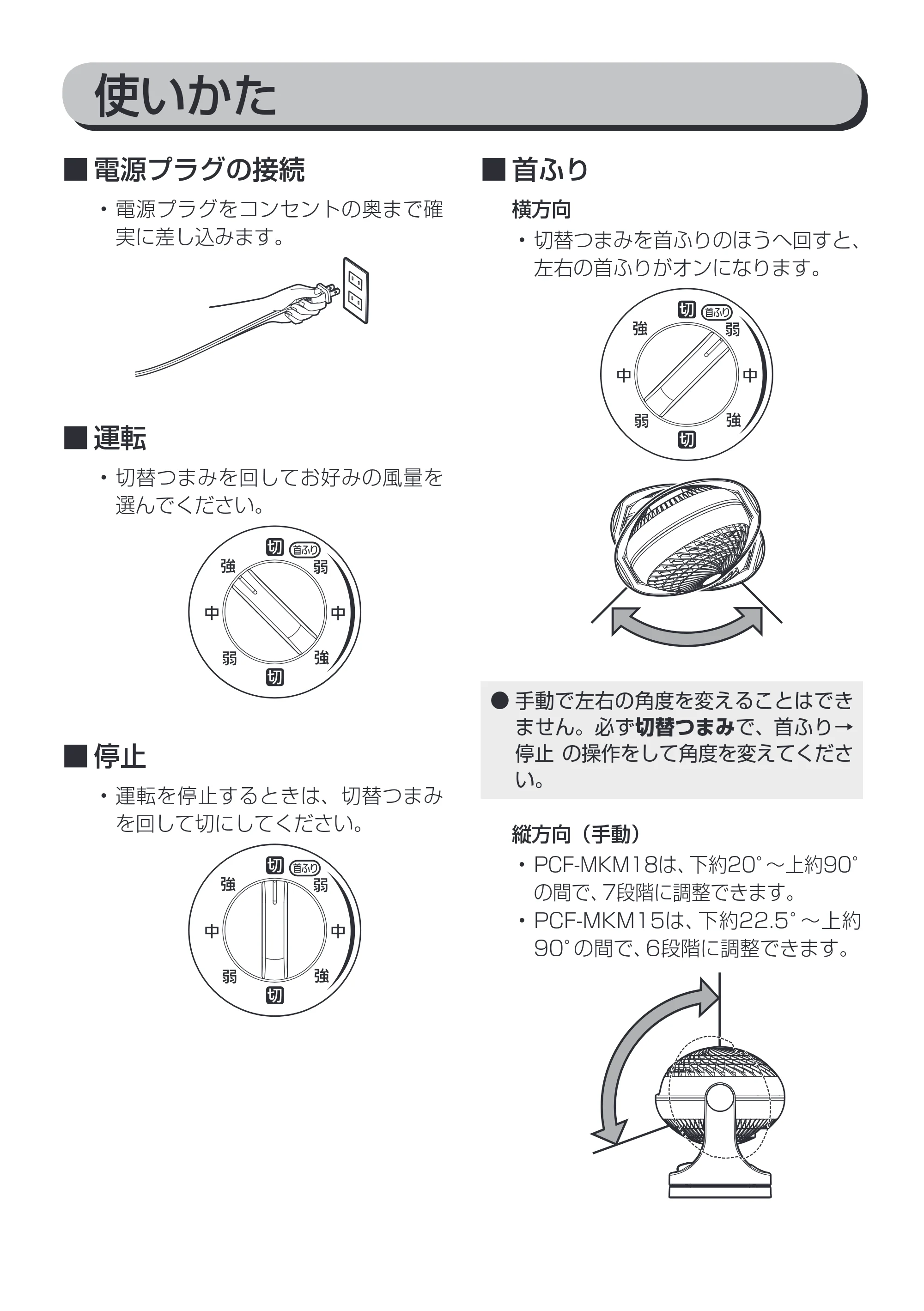 アイリスオーヤマ PCF-MKM15 取扱説明書 — 原本ページ — 7ページ