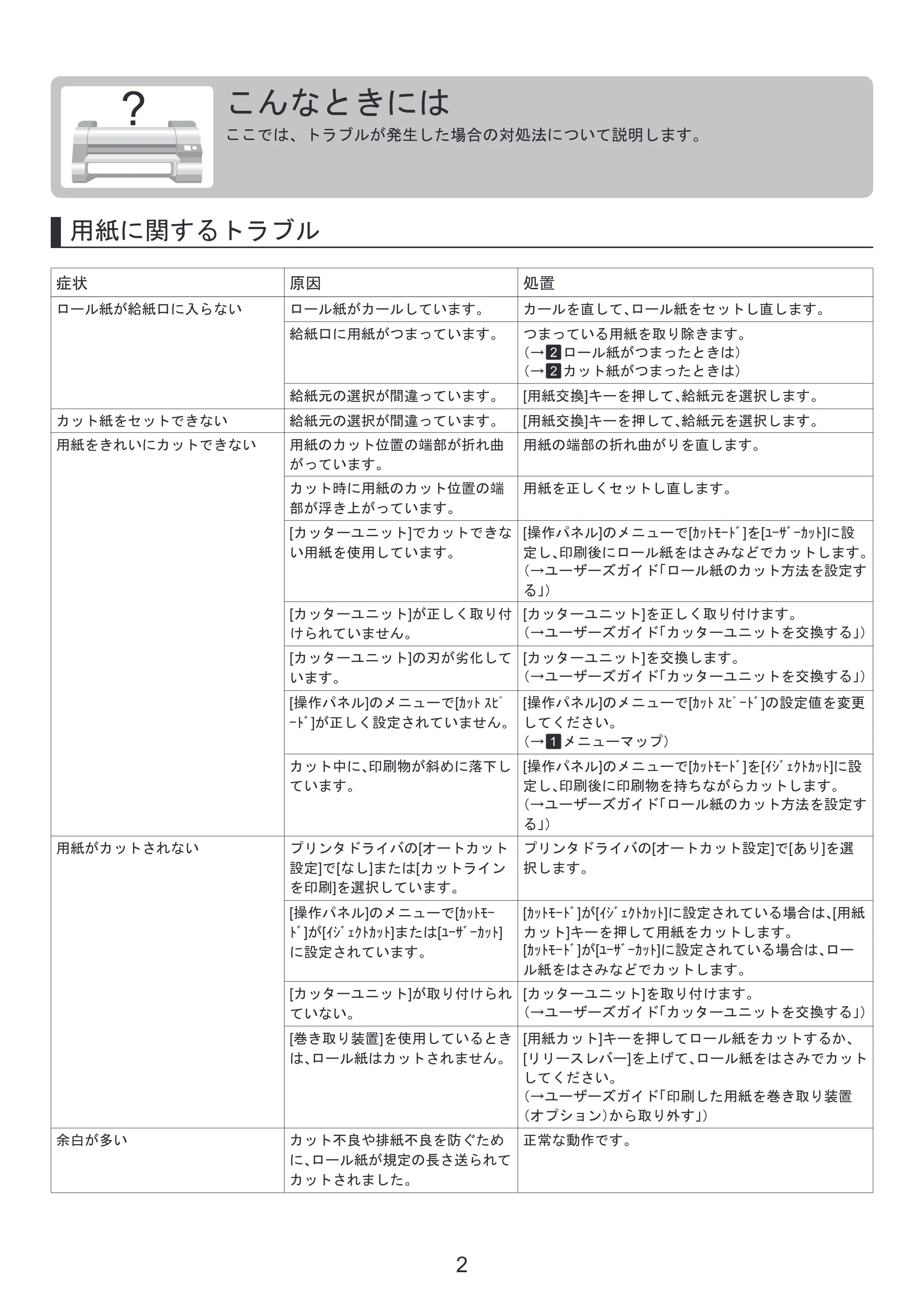 キヤノン iPF8300S 基本操作ガイド 困ったときには (PDF形式/3.98Mバイト) — プリンタの輸送の準備をする — 原本ページ — 2ページ