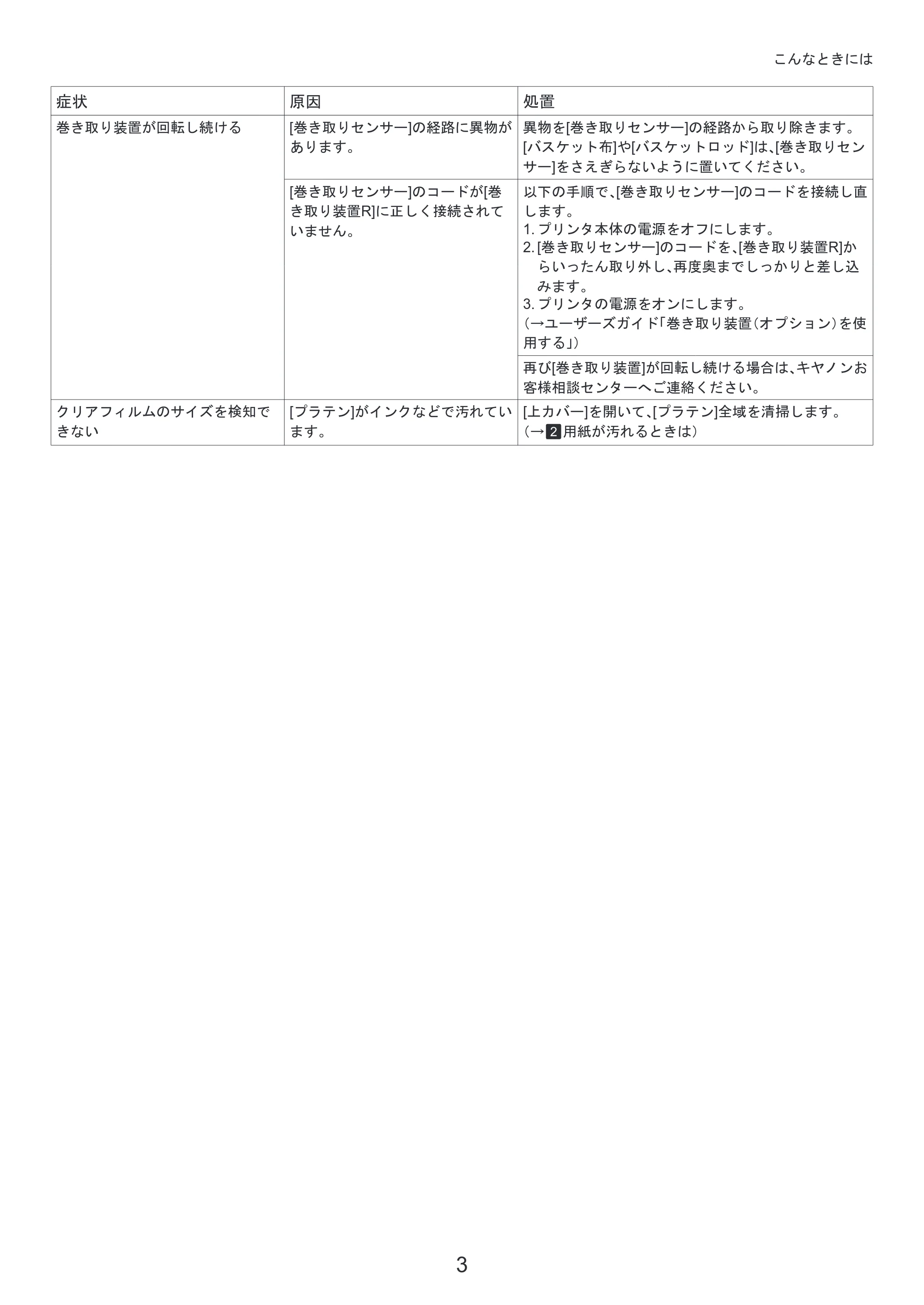 キヤノン iPF8300S 基本操作ガイド 困ったときには (PDF形式/3.98Mバイト) — 原本ページ — 3ページ