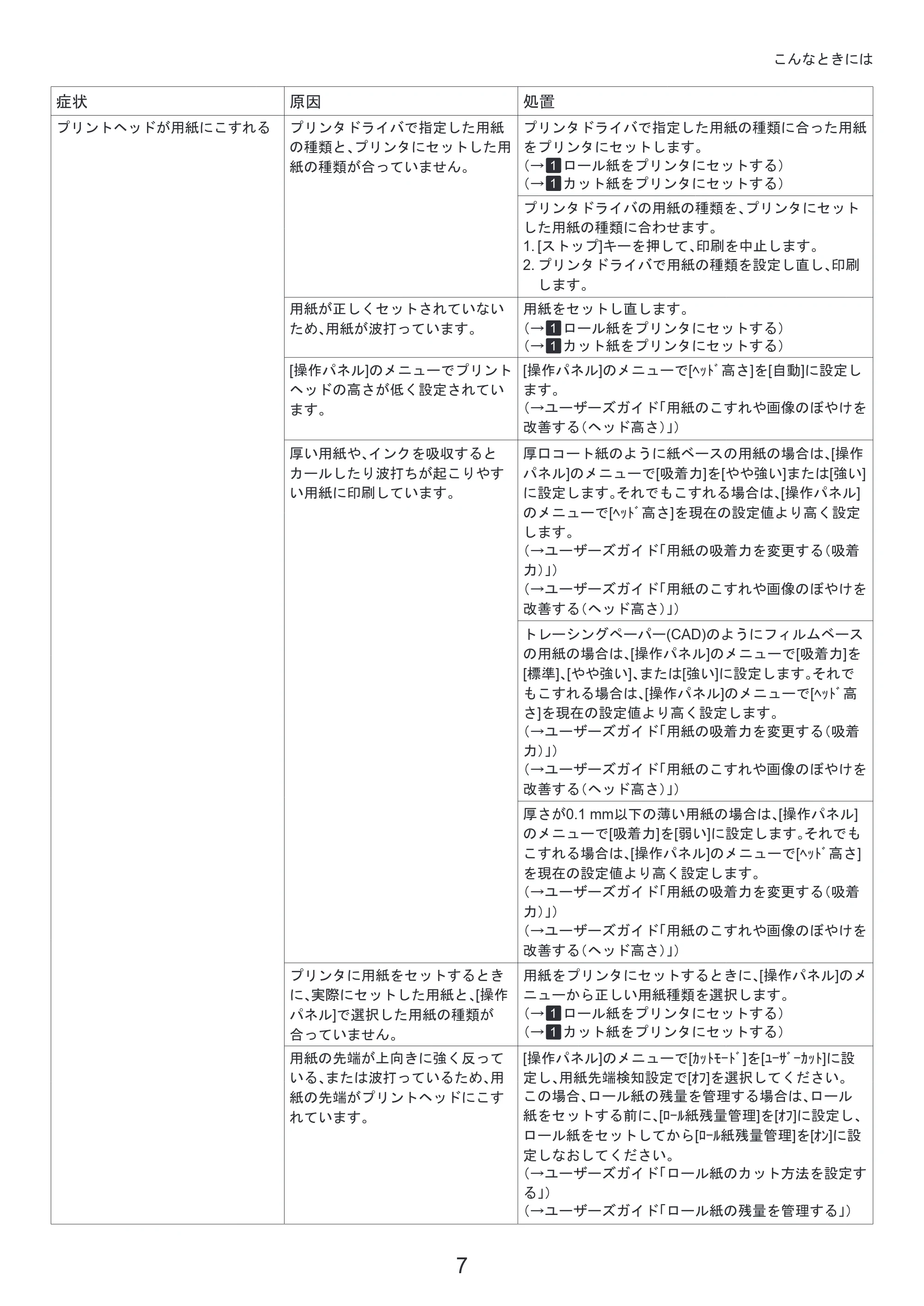 キヤノン iPF8300S 基本操作ガイド 困ったときには (PDF形式/3.98Mバイト) — 原本ページ — 7ページ