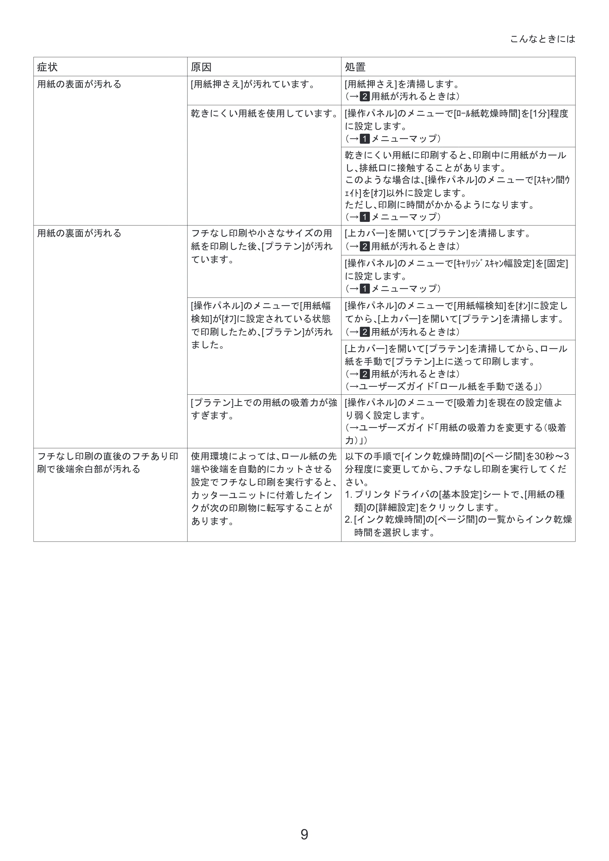 キヤノン iPF8300S 基本操作ガイド 困ったときには (PDF形式/3.98Mバイト) — 原本ページ — 9ページ