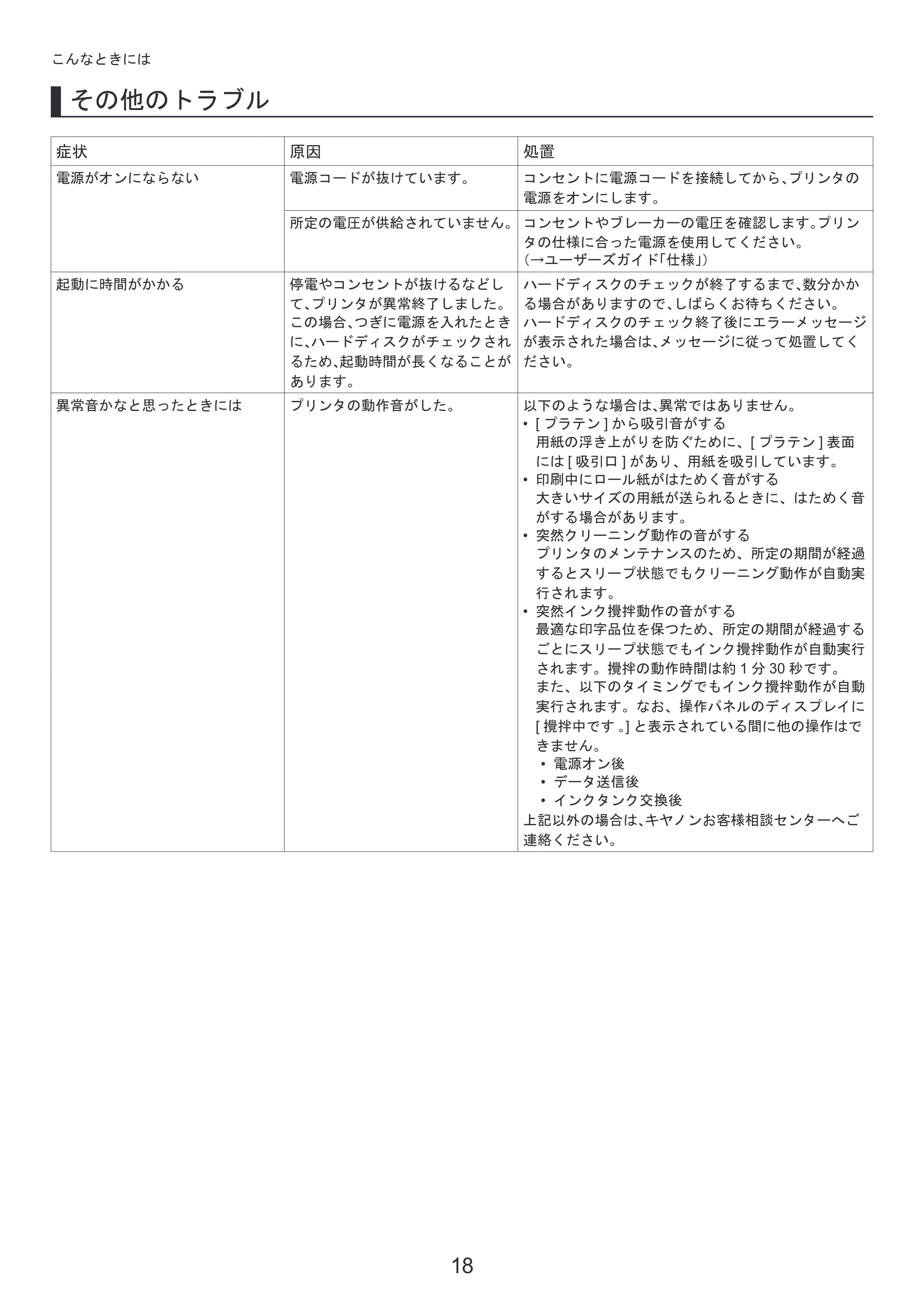 キヤノン iPF8300S 基本操作ガイド 困ったときには (PDF形式/3.98Mバイト) — ロール紙をプリンタから取り外す — 原本ページ — 18ページ