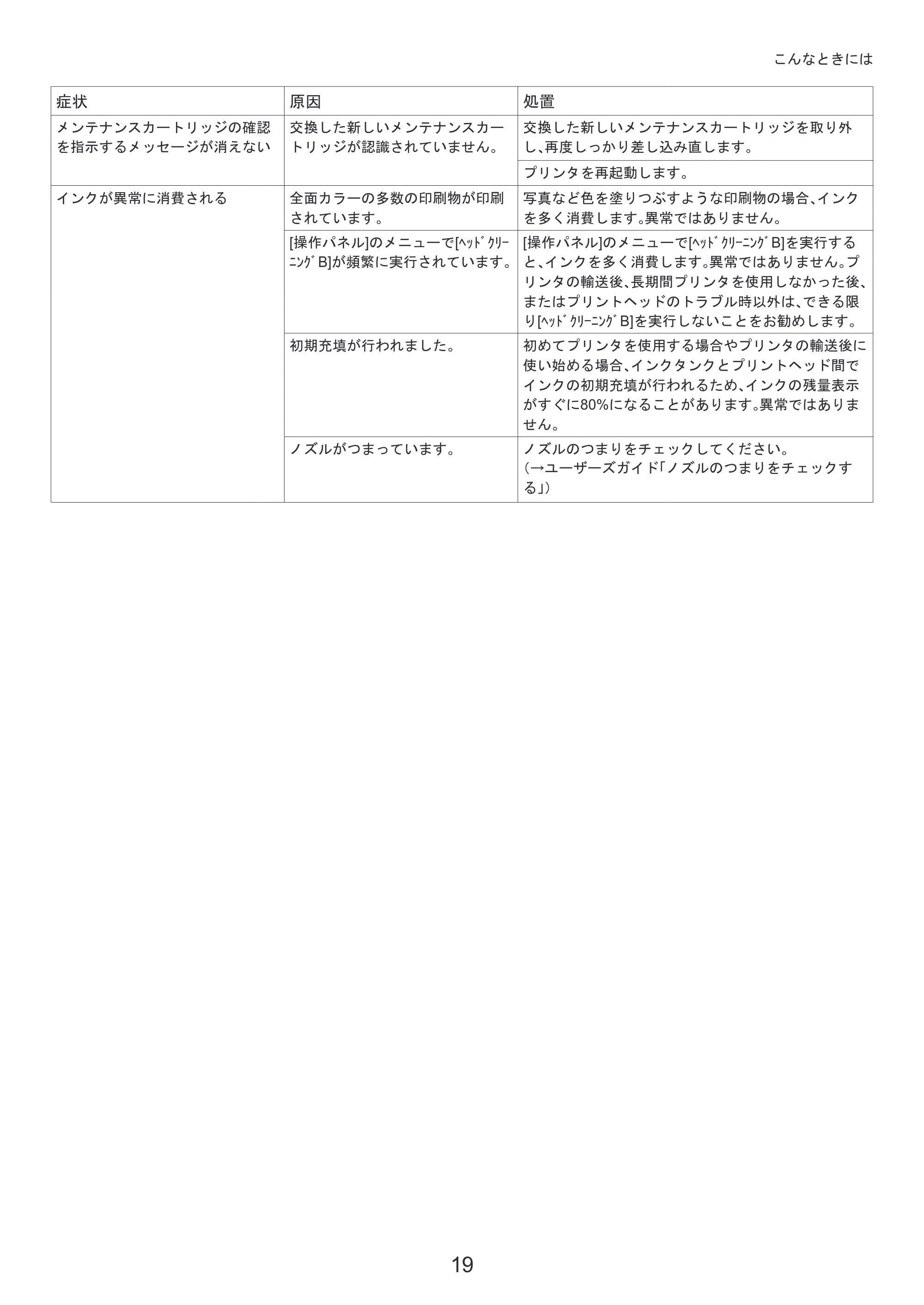 キヤノン iPF8300S 基本操作ガイド 困ったときには (PDF形式/3.98Mバイト) — 原本ページ — 19ページ