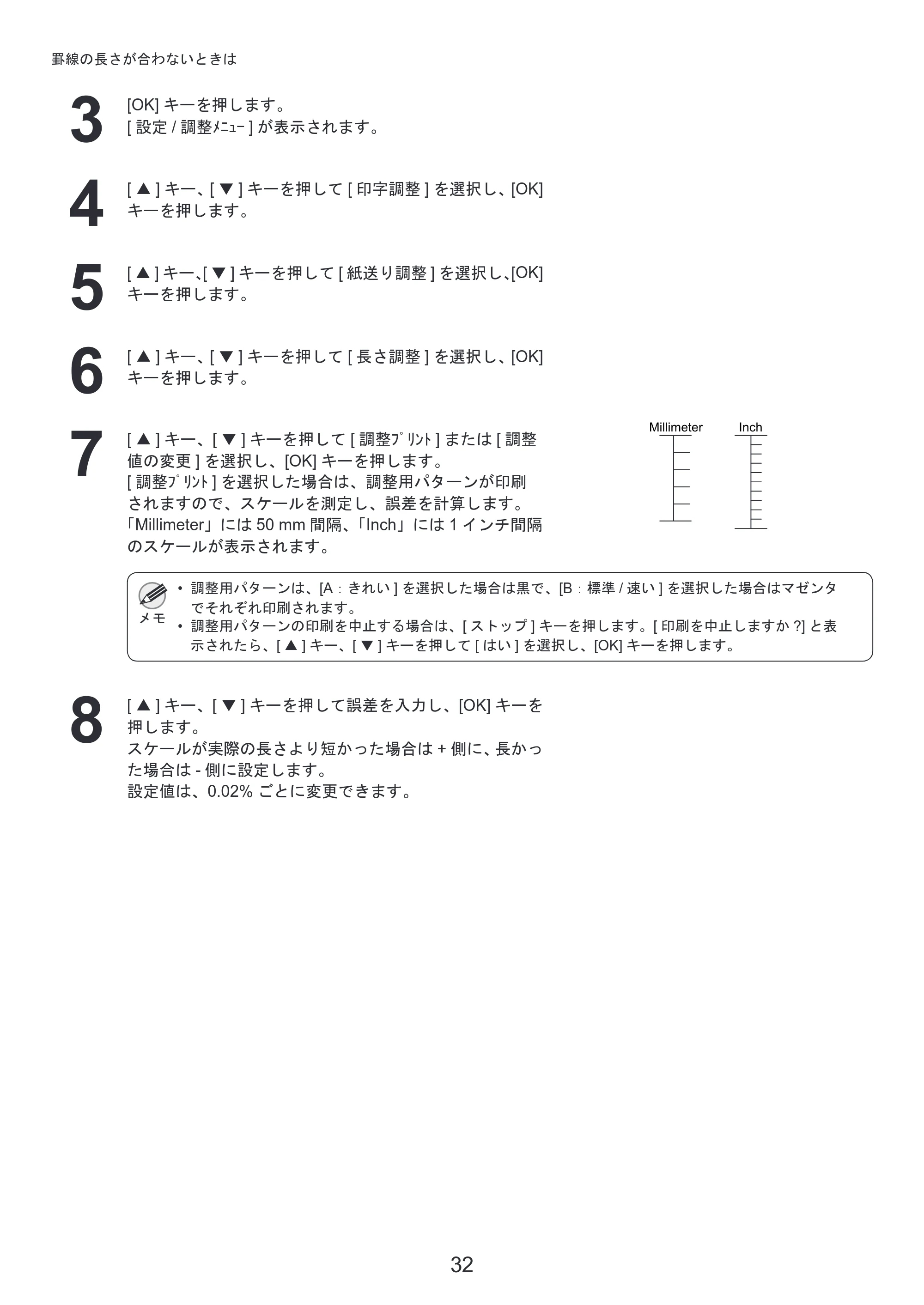 キヤノン iPF8300S 基本操作ガイド 困ったときには (PDF形式/3.98Mバイト) — 原本ページ — 32ページ