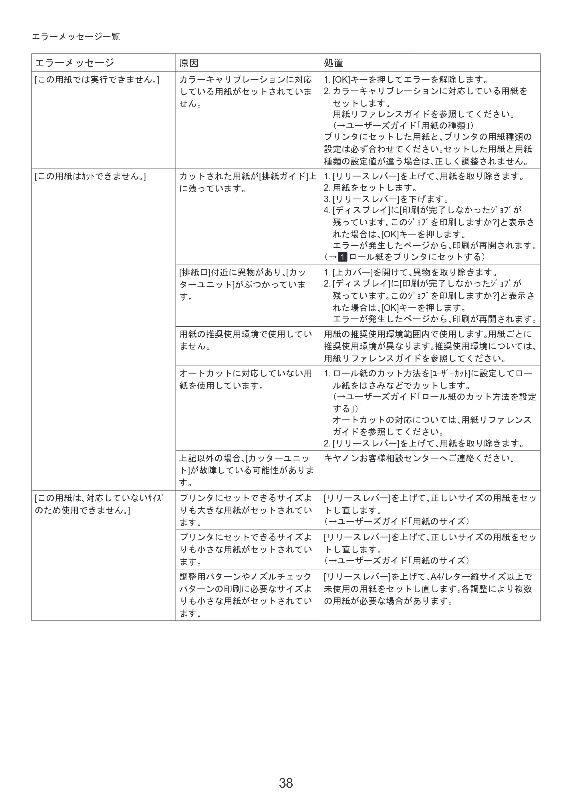 キヤノン iPF8300S 基本操作ガイド 困ったときには (PDF形式/3.98Mバイト) — 原本ページ — 38ページ