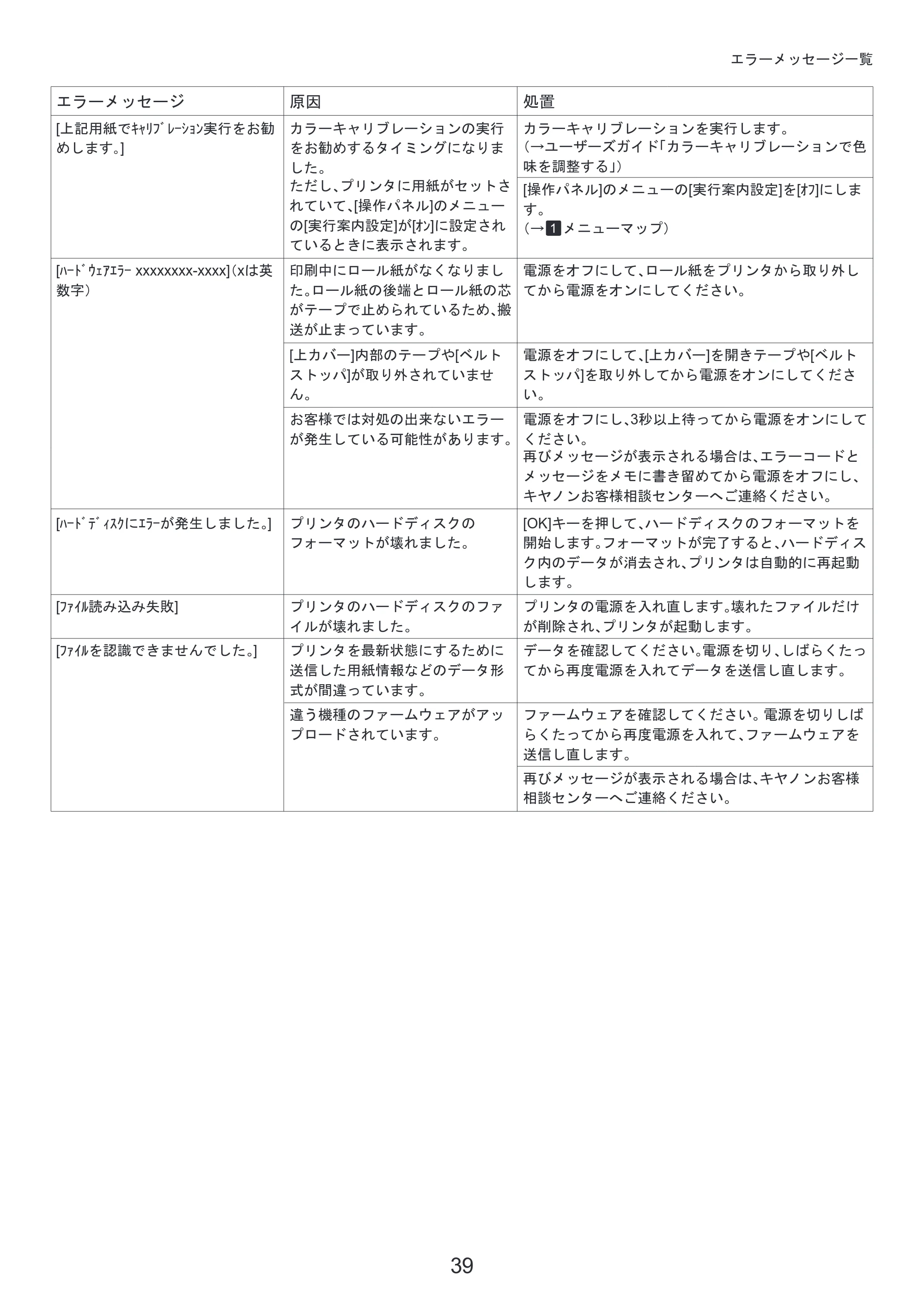 キヤノン iPF8300S 基本操作ガイド 困ったときには (PDF形式/3.98Mバイト) — 原本ページ — 39ページ