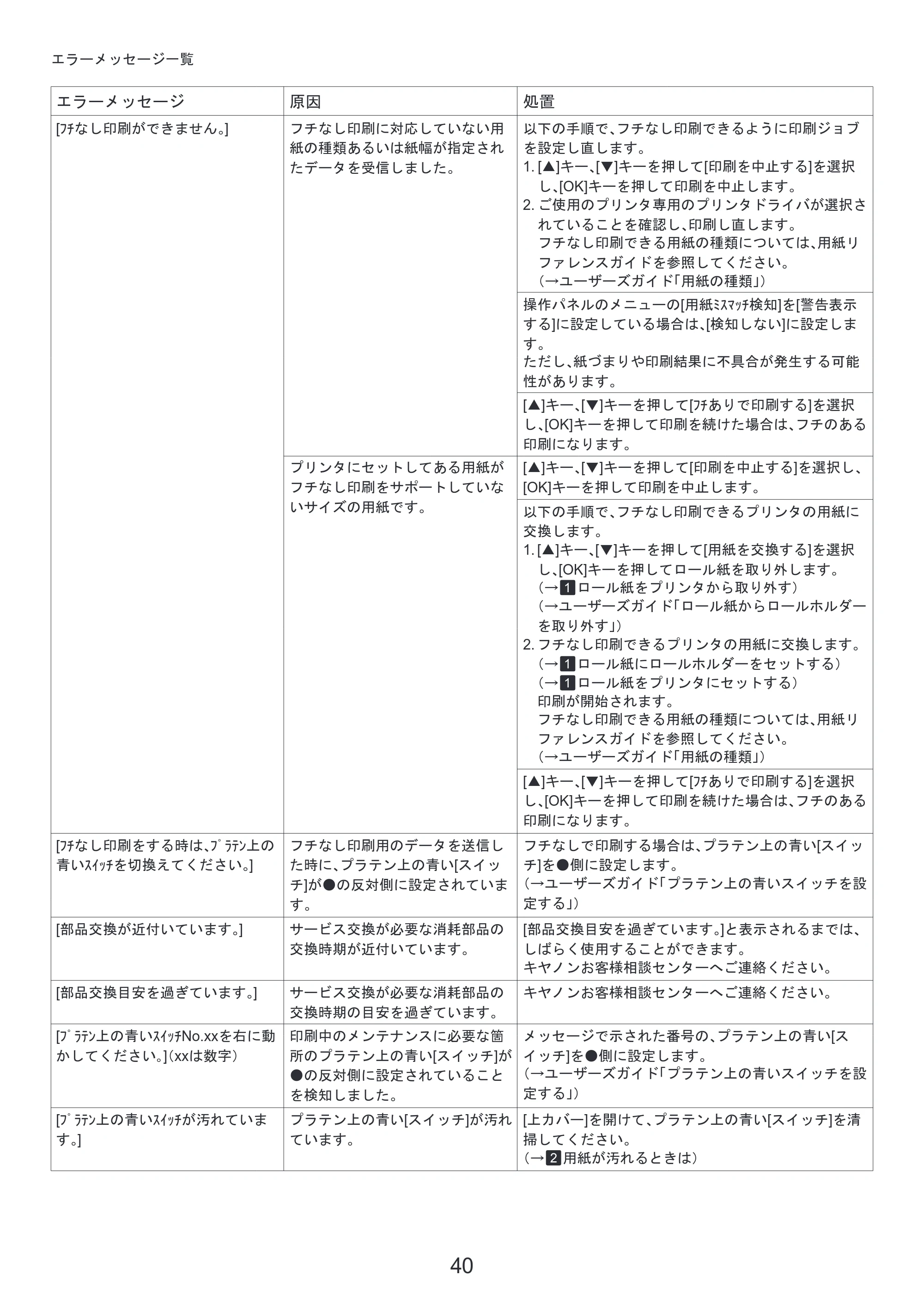 キヤノン iPF8300S 基本操作ガイド 困ったときには (PDF形式/3.98Mバイト) — 原本ページ — 40ページ