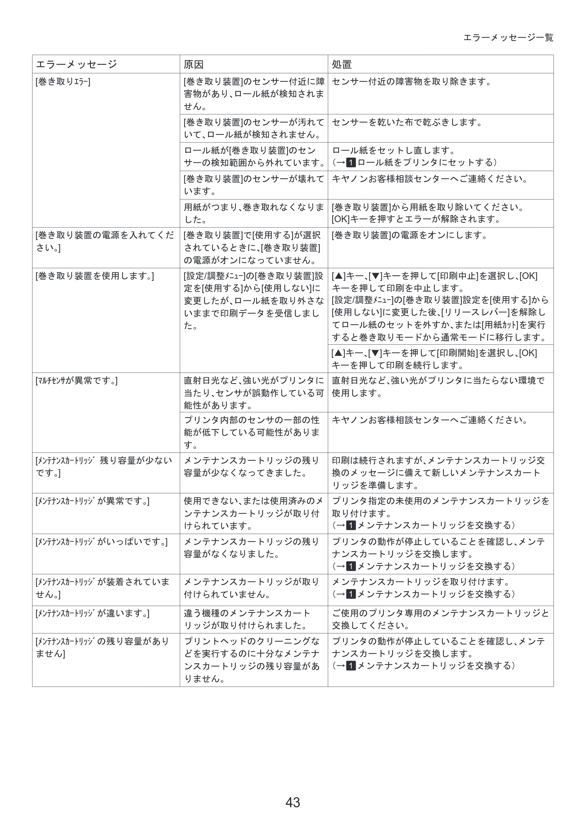 キヤノン iPF8300S 基本操作ガイド 困ったときには (PDF形式/3.98Mバイト) — 原本ページ — 43ページ