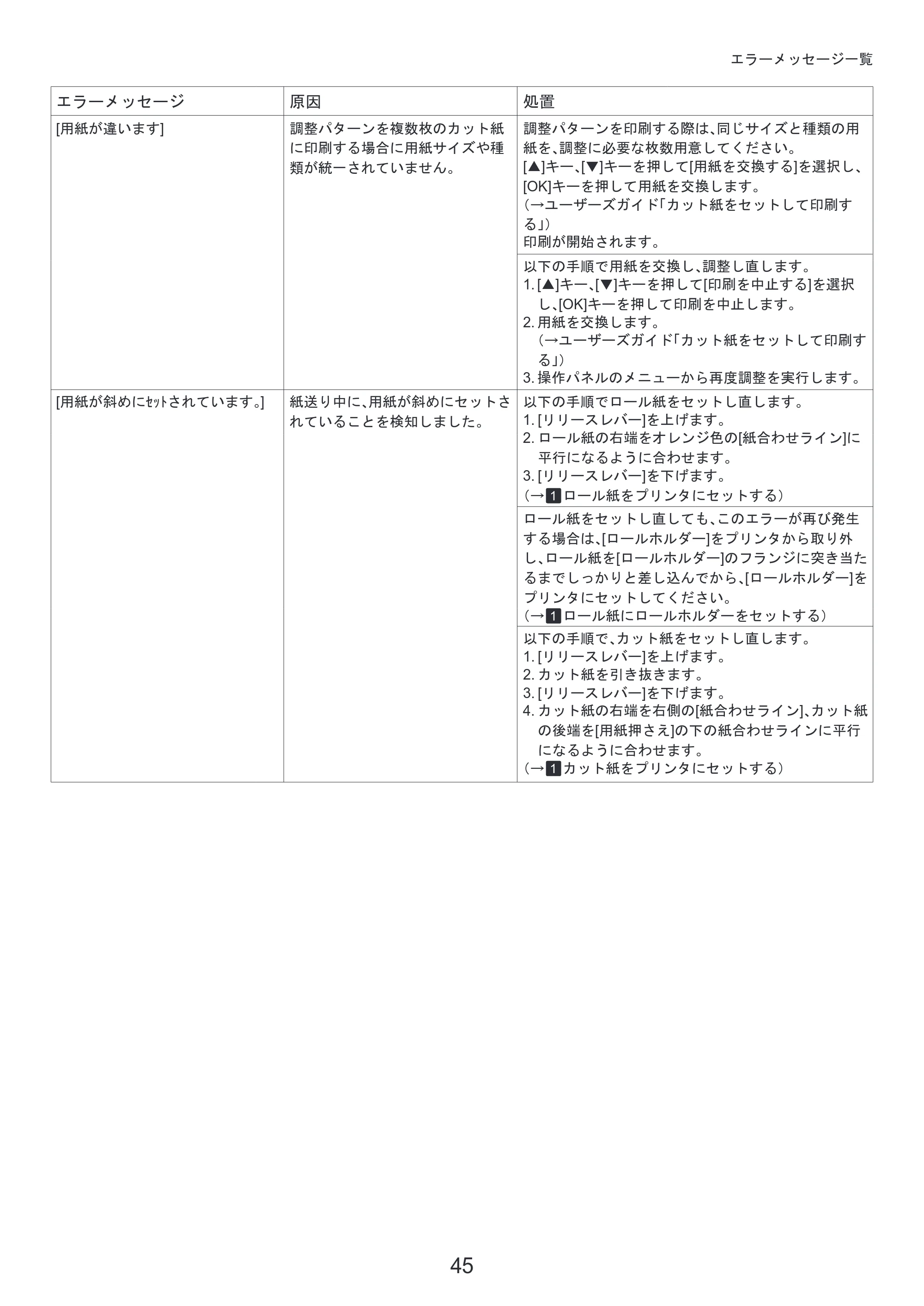 キヤノン iPF8300S 基本操作ガイド 困ったときには (PDF形式/3.98Mバイト) — 原本ページ — 45ページ