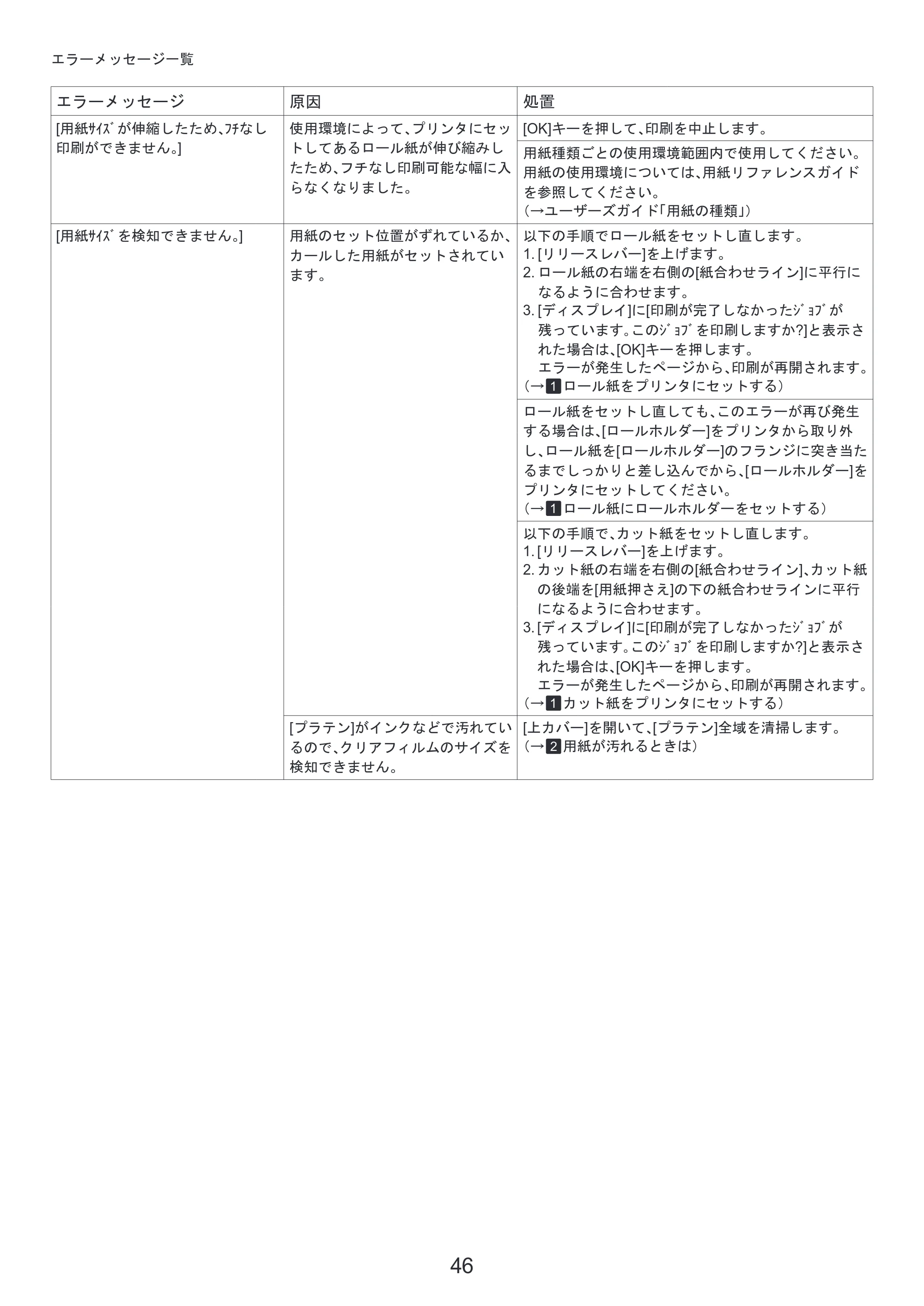 キヤノン iPF8300S 基本操作ガイド 困ったときには (PDF形式/3.98Mバイト) — 原本ページ — 46ページ
