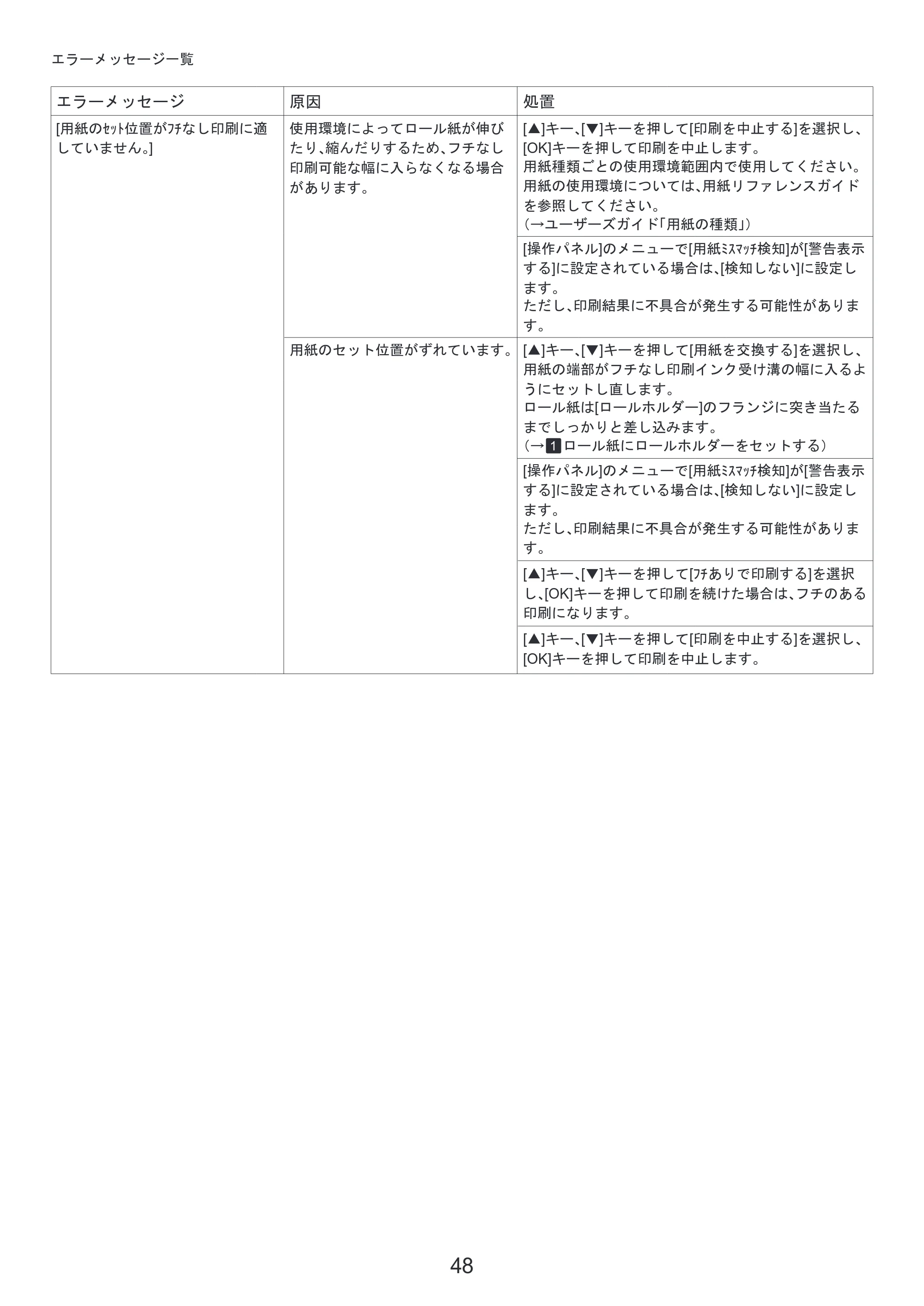 キヤノン iPF8300S 基本操作ガイド 困ったときには (PDF形式/3.98Mバイト) — 原本ページ — 48ページ