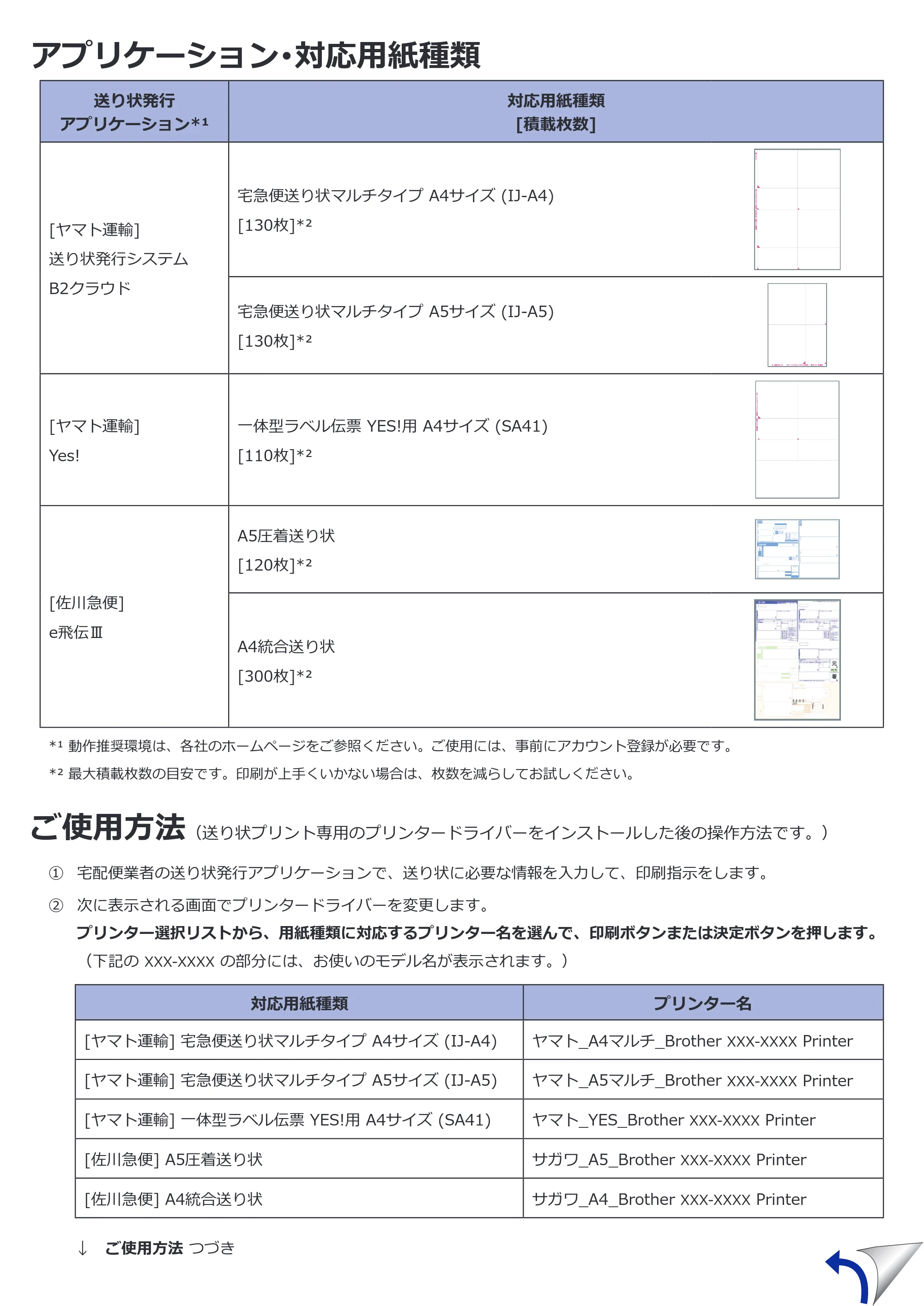 ブラザー MFC-J5630CDW / MFC-J6580CDW / MFC-J6583CDW 送り状プリントご利用ガイド — 原本ページ — 2ページ