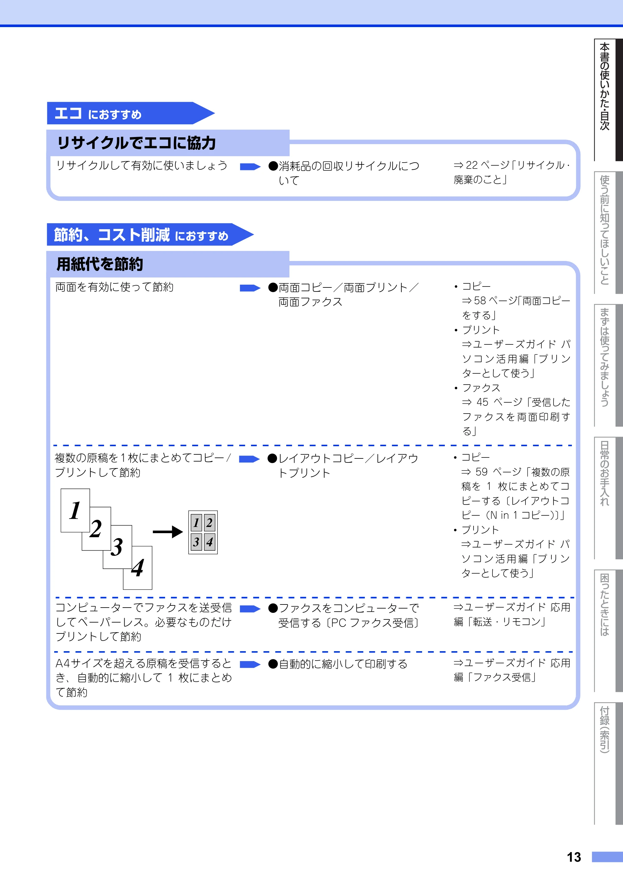 ブラザー MFC-8520DN ユーザーズガイド ～基本編～ — 原本ページ — 13ページ
