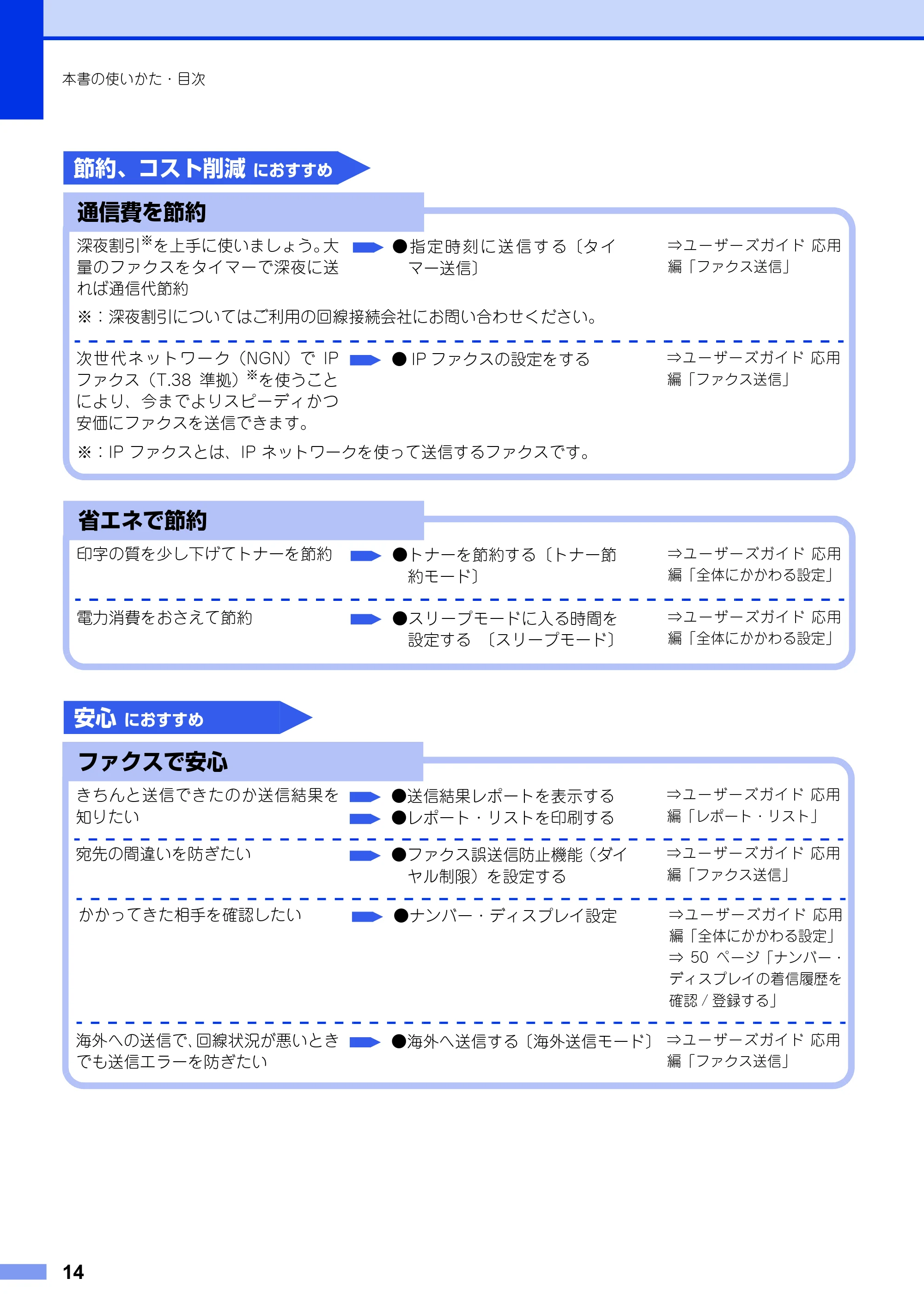 ブラザー MFC-8520DN ユーザーズガイド ～基本編～ — 原本ページ — 14ページ