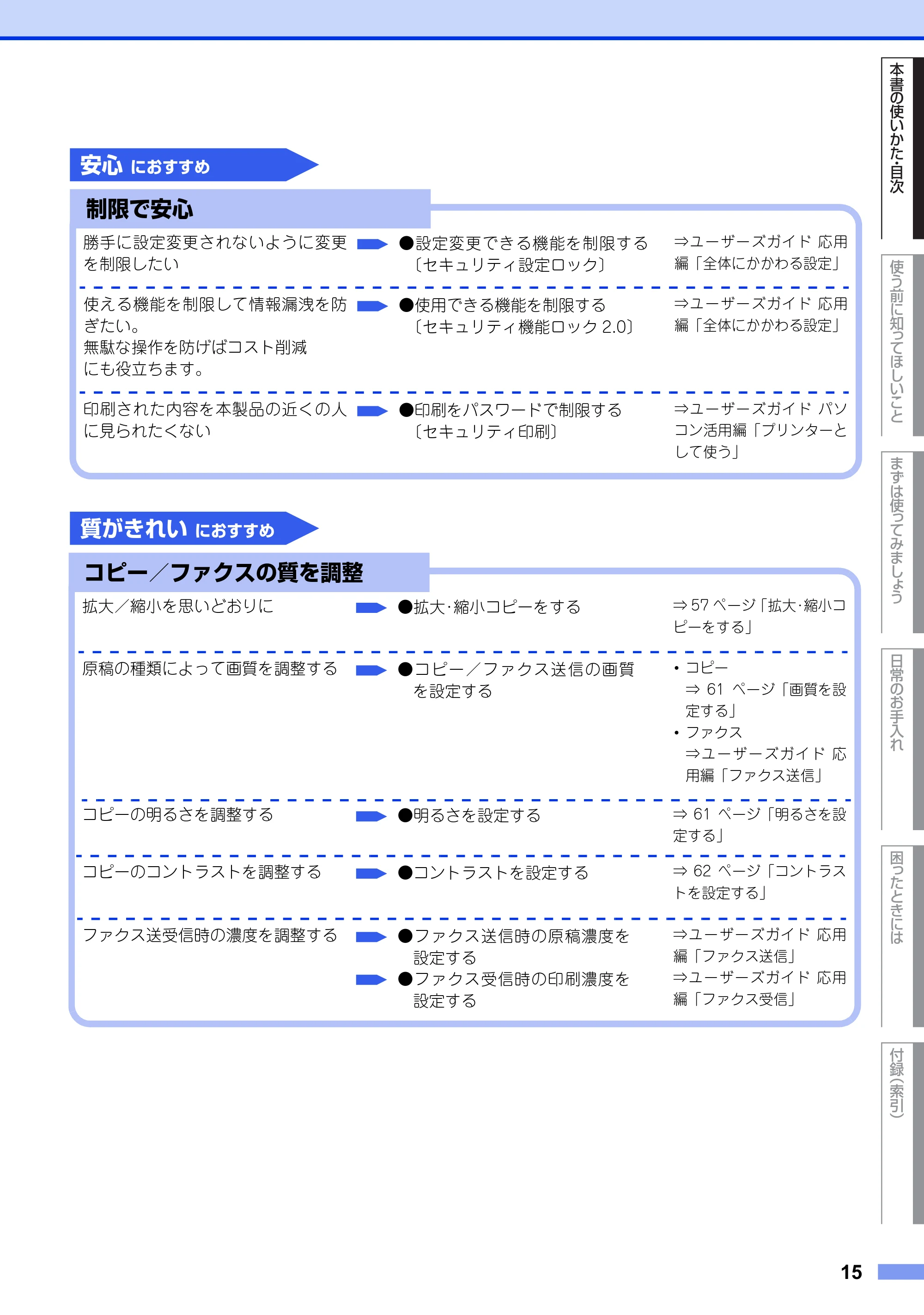ブラザー MFC-8520DN ユーザーズガイド ～基本編～ — 原本ページ — 15ページ