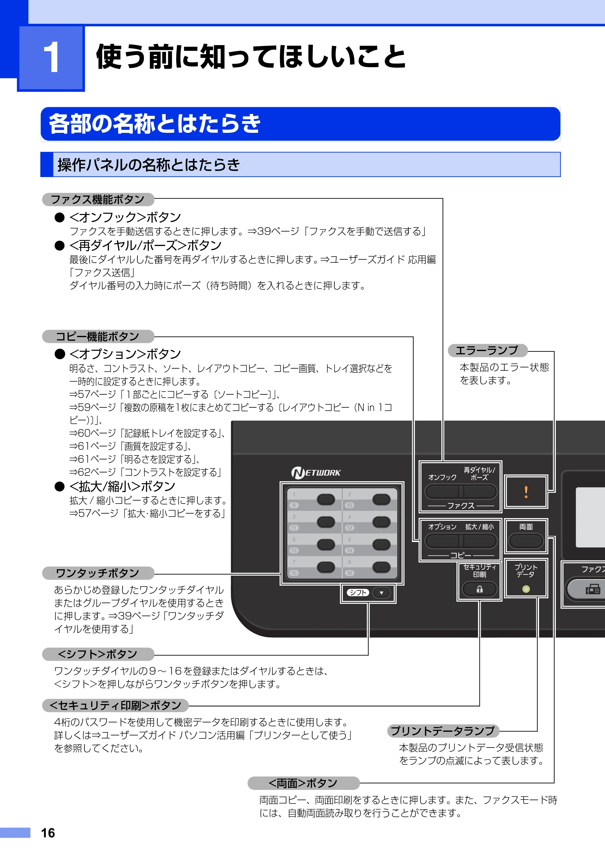 ブラザー MFC-8520DN ユーザーズガイド ～基本編～ — 第1章 使う前に知ってほしいこと — 原本ページ — 16ページ