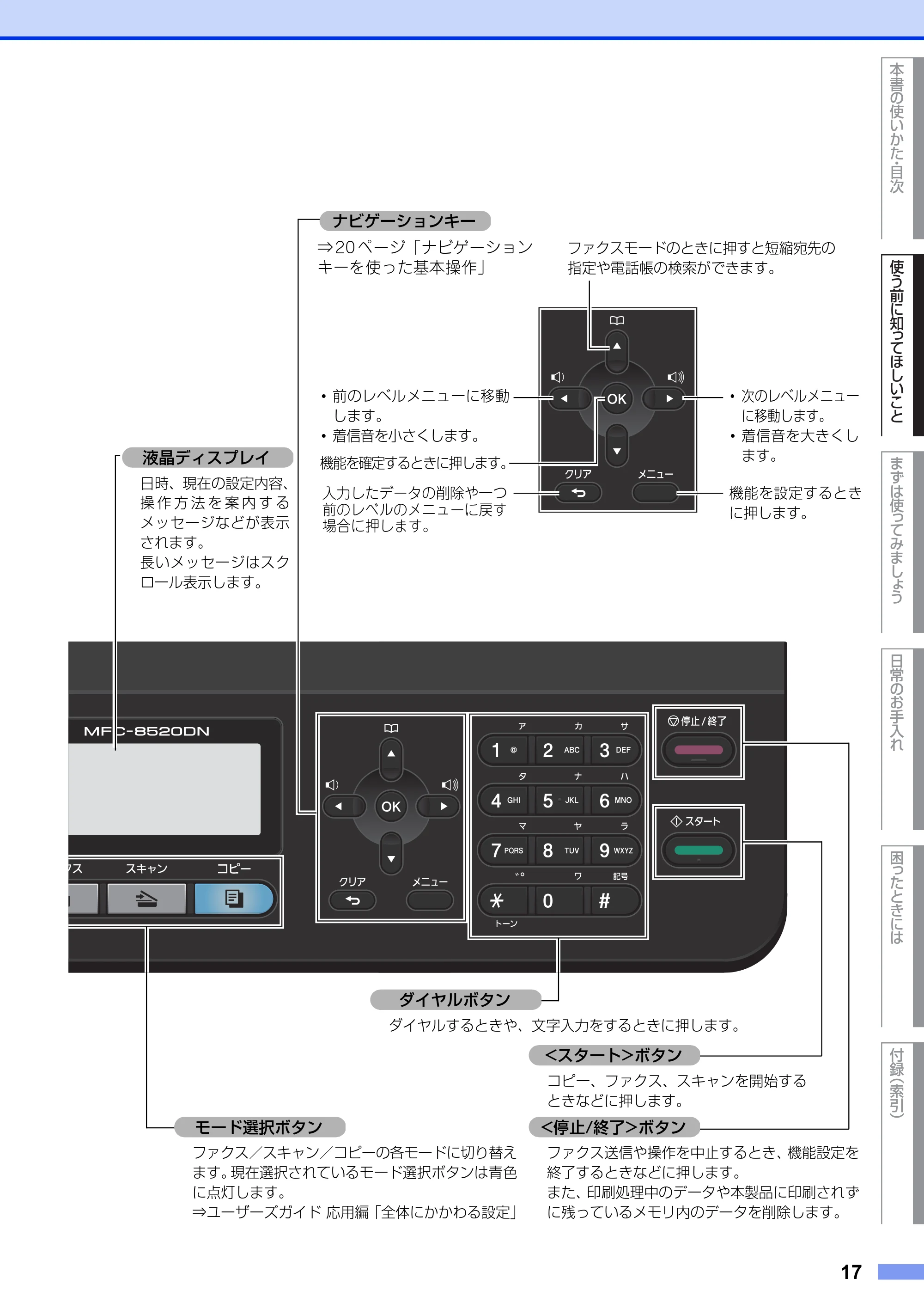 ブラザー MFC-8520DN ユーザーズガイド ～基本編～ — 原本ページ — 17ページ