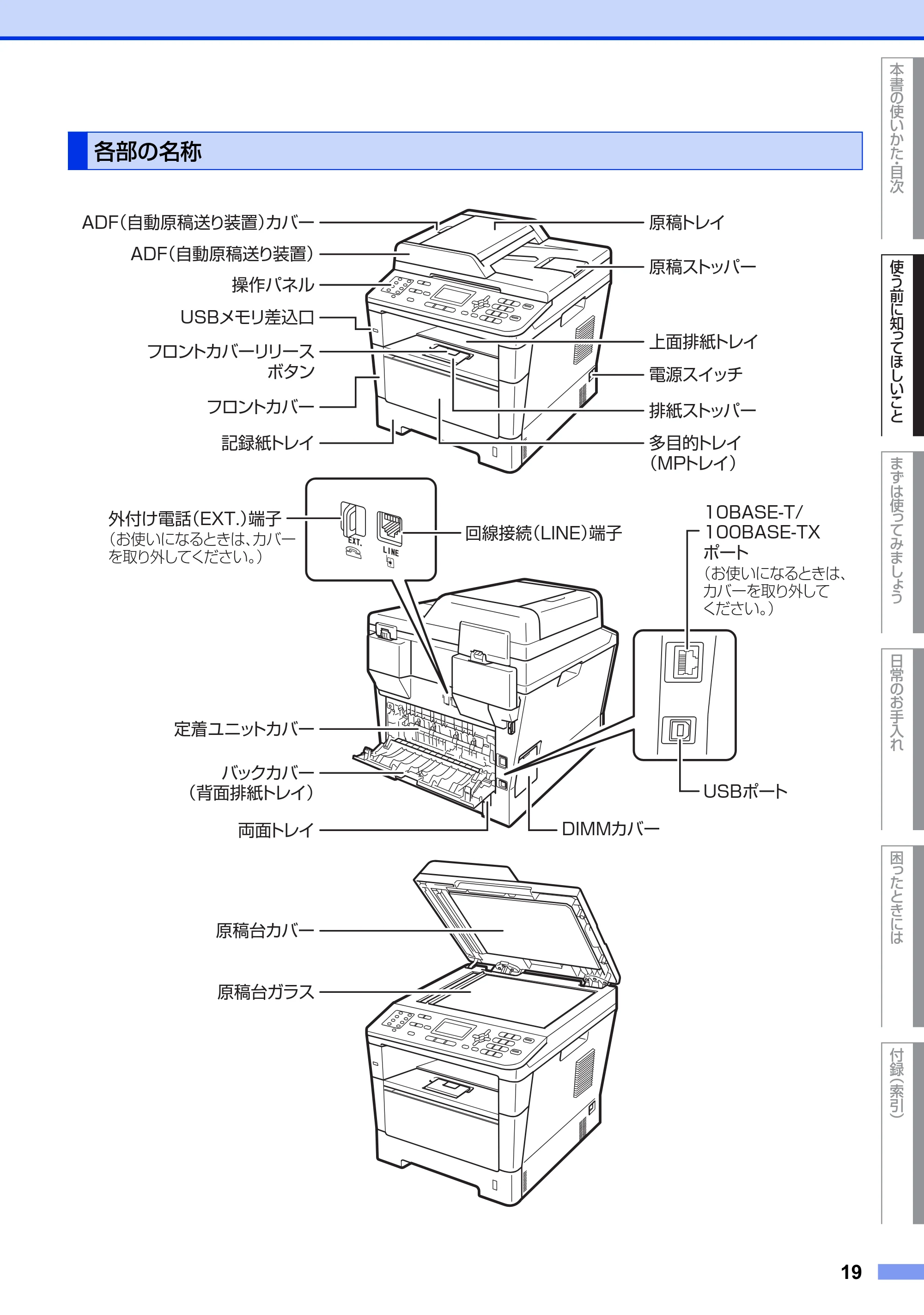 ブラザー MFC-8520DN ユーザーズガイド ～基本編～ — 各部の名称 — 原本ページ — 19ページ