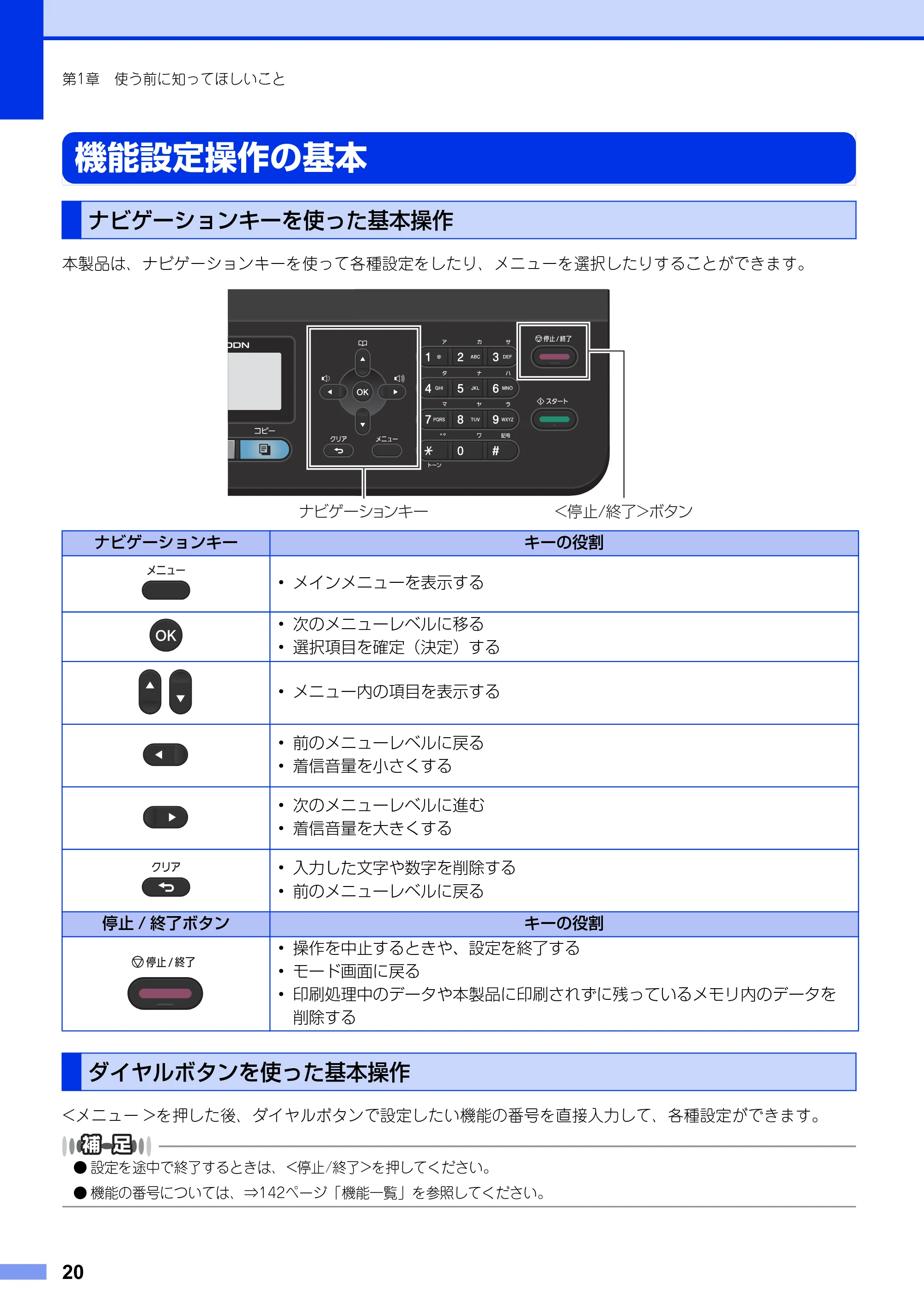 ブラザー MFC-8520DN ユーザーズガイド ～基本編～ — 機能設定操作の基本 — 原本ページ — 20ページ