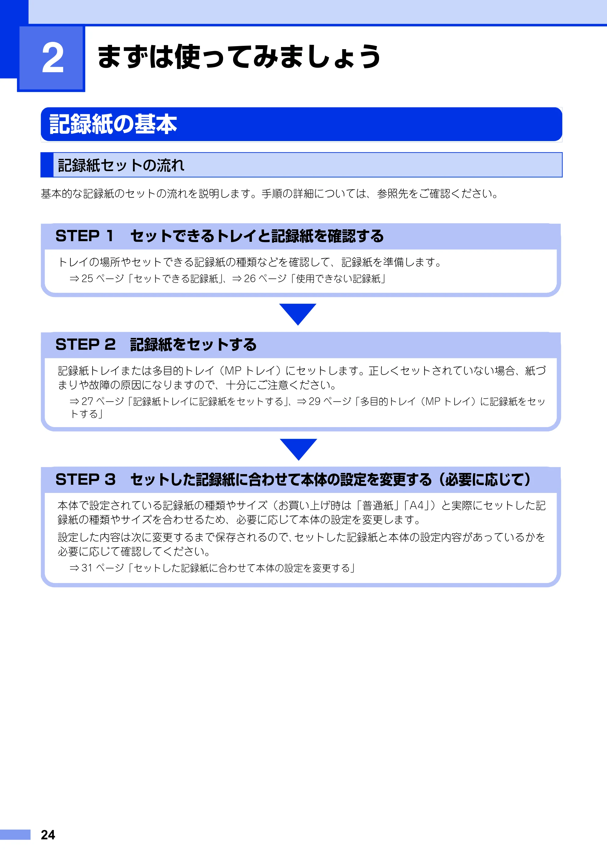 ブラザー MFC-8520DN ユーザーズガイド ～基本編～ — 第2章 まずは使ってみましょう — 原本ページ — 24ページ