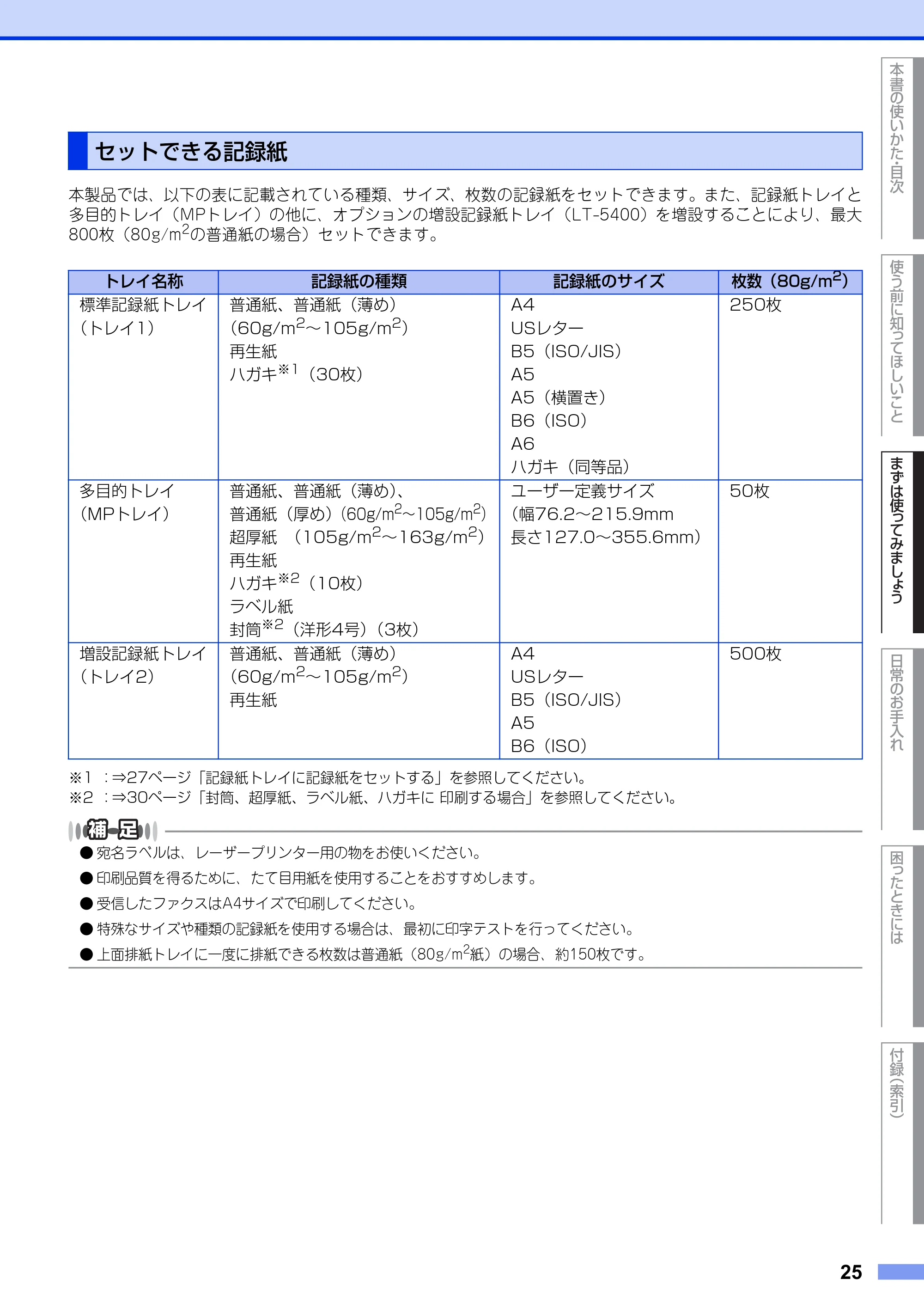 ブラザー MFC-8520DN ユーザーズガイド ～基本編～ — セットできる記録紙 — 原本ページ — 25ページ