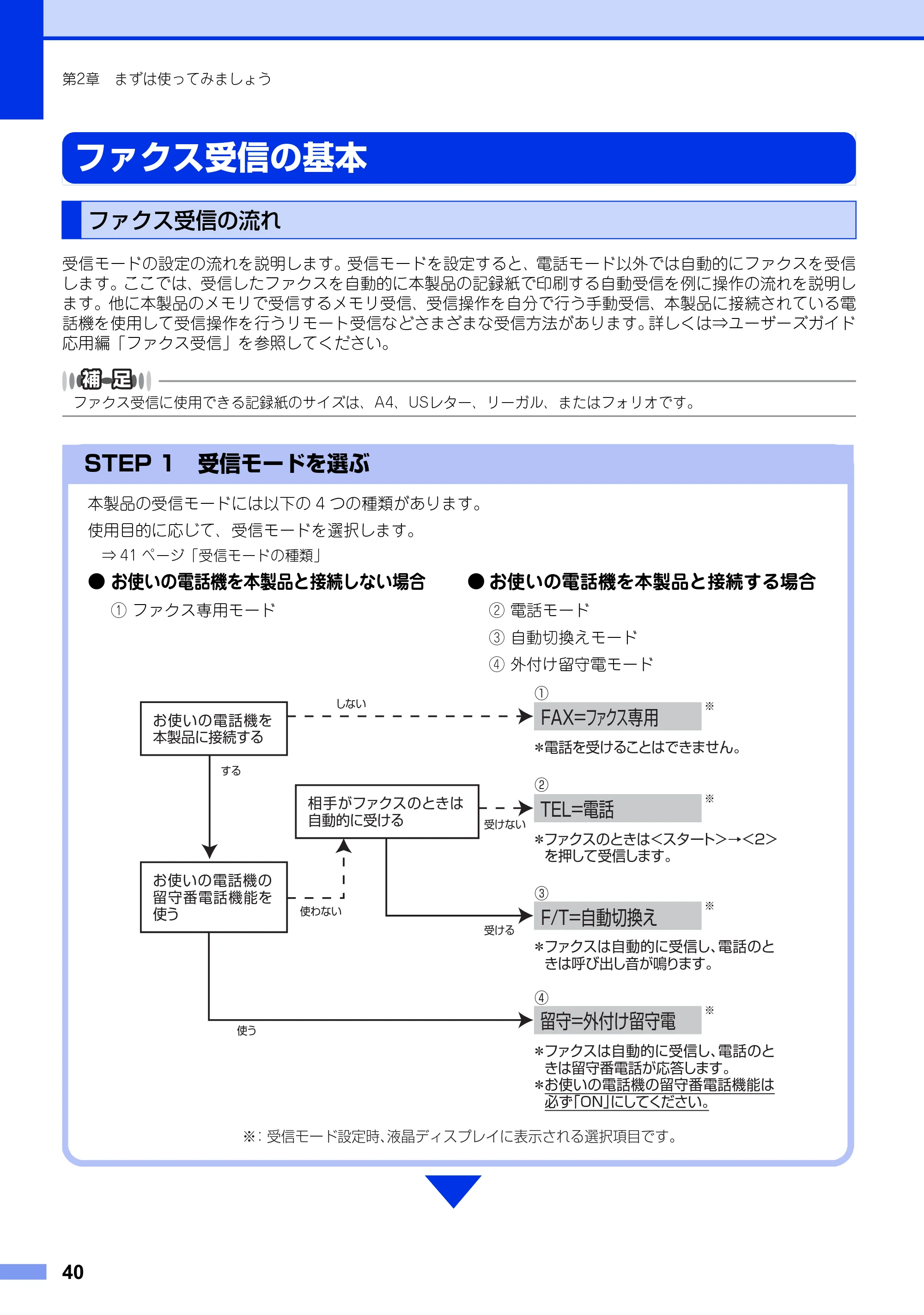 ブラザー MFC-8520DN ユーザーズガイド ～基本編～ — ファクス受信の基本 — 原本ページ — 40ページ