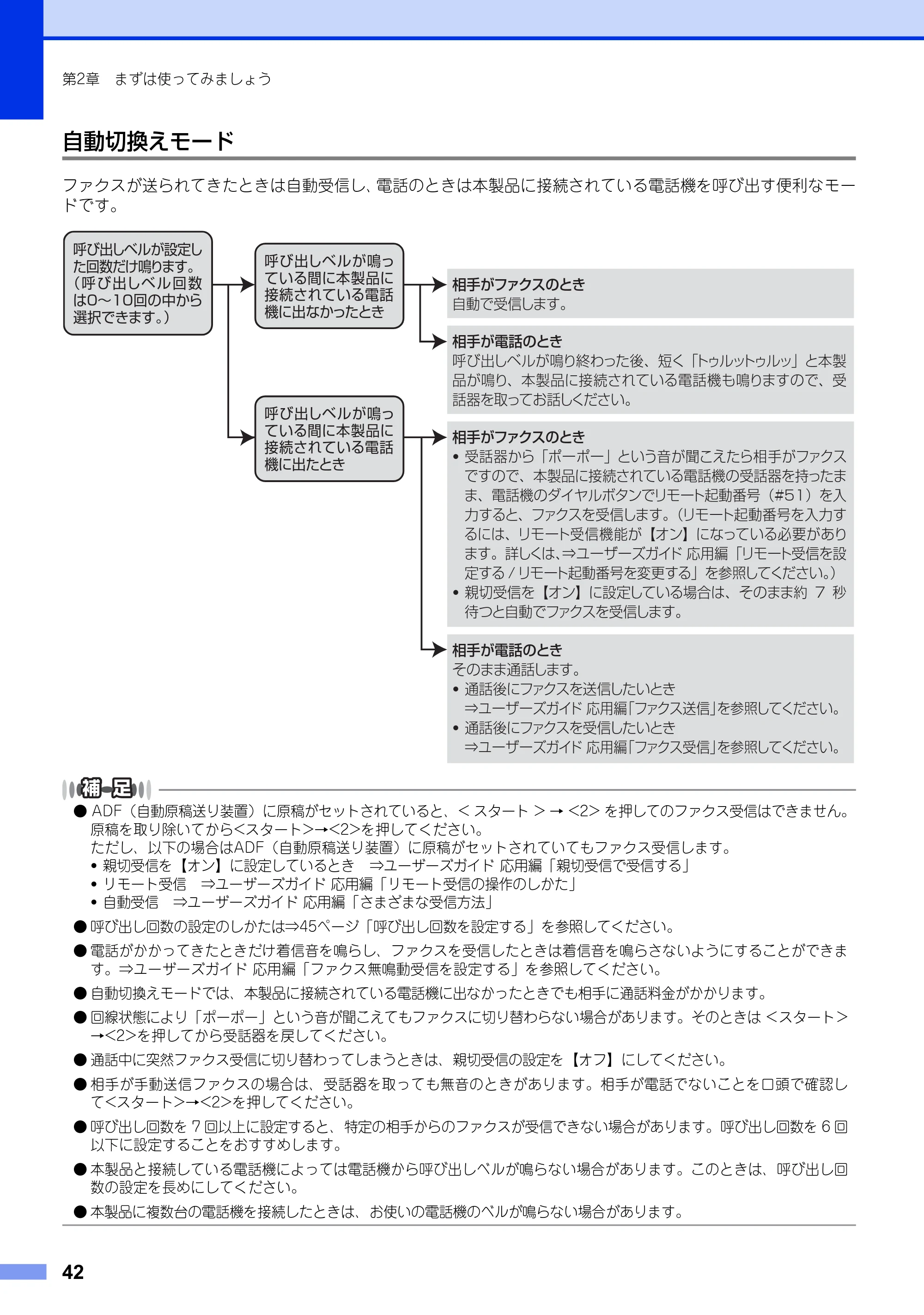 ブラザー MFC-8520DN ユーザーズガイド ～基本編～ — 原本ページ — 42ページ