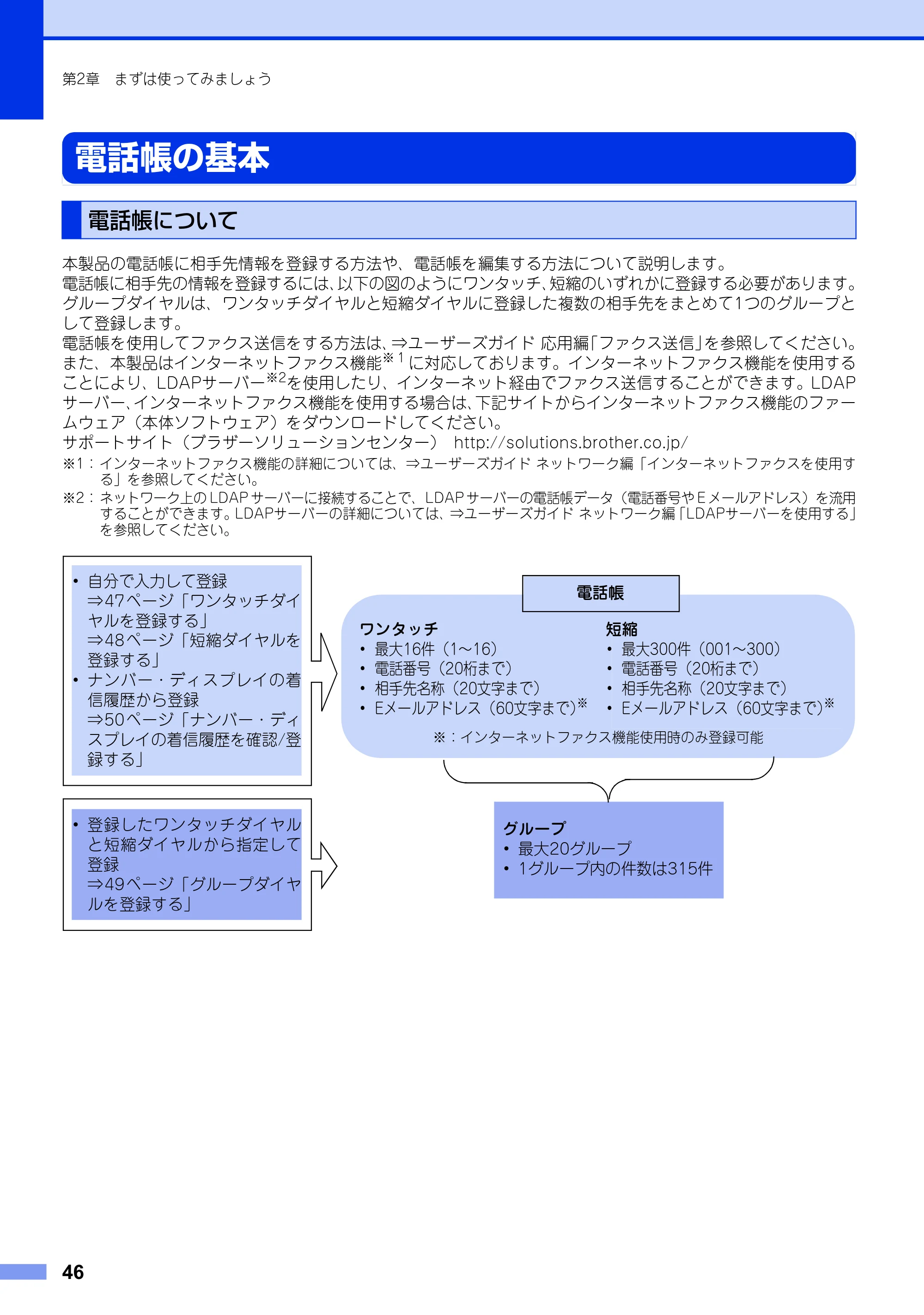 ブラザー MFC-8520DN ユーザーズガイド ～基本編～ — 電話帳の基本 — 原本ページ — 46ページ