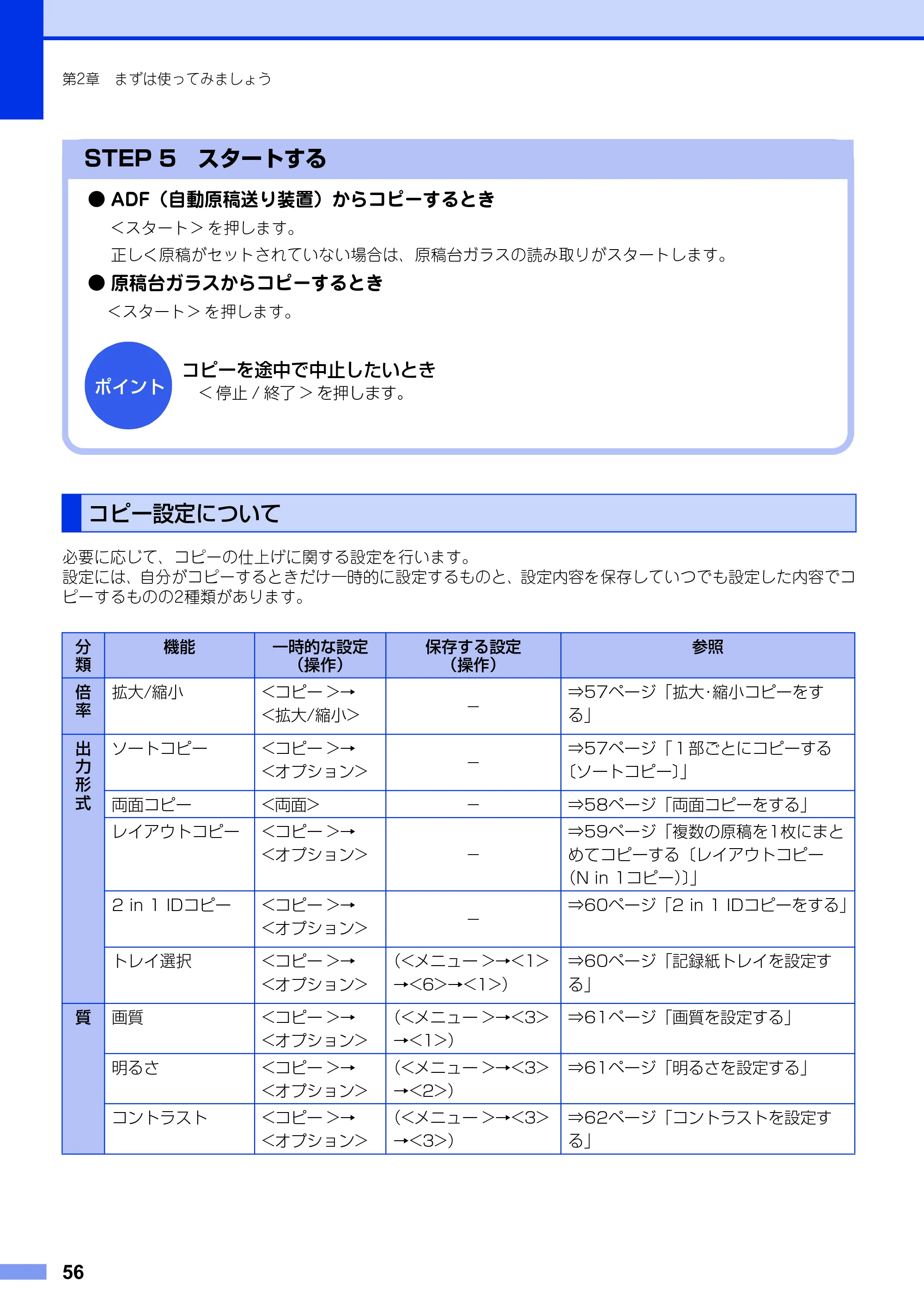 ブラザー MFC-8520DN ユーザーズガイド ～基本編～ — コピー設定について — 原本ページ — 56ページ