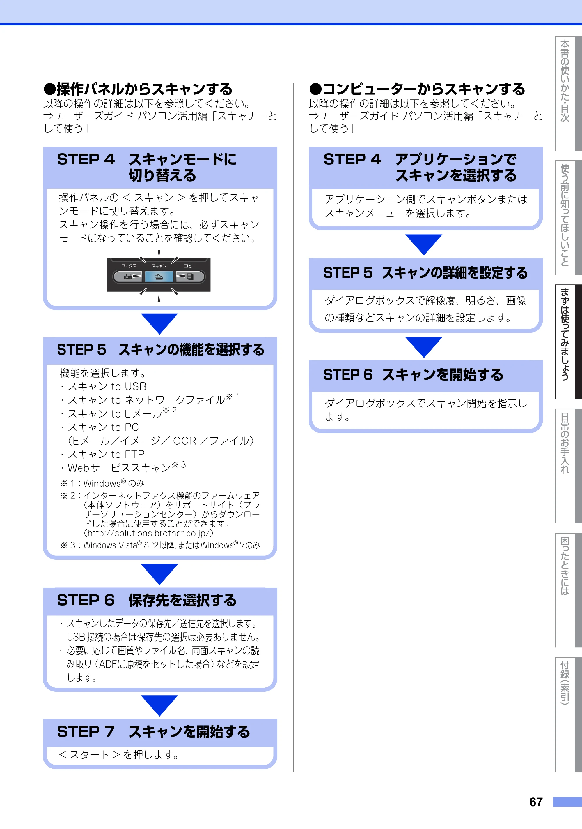 ブラザー MFC-8520DN ユーザーズガイド ～基本編～ — 原本ページ — 67ページ