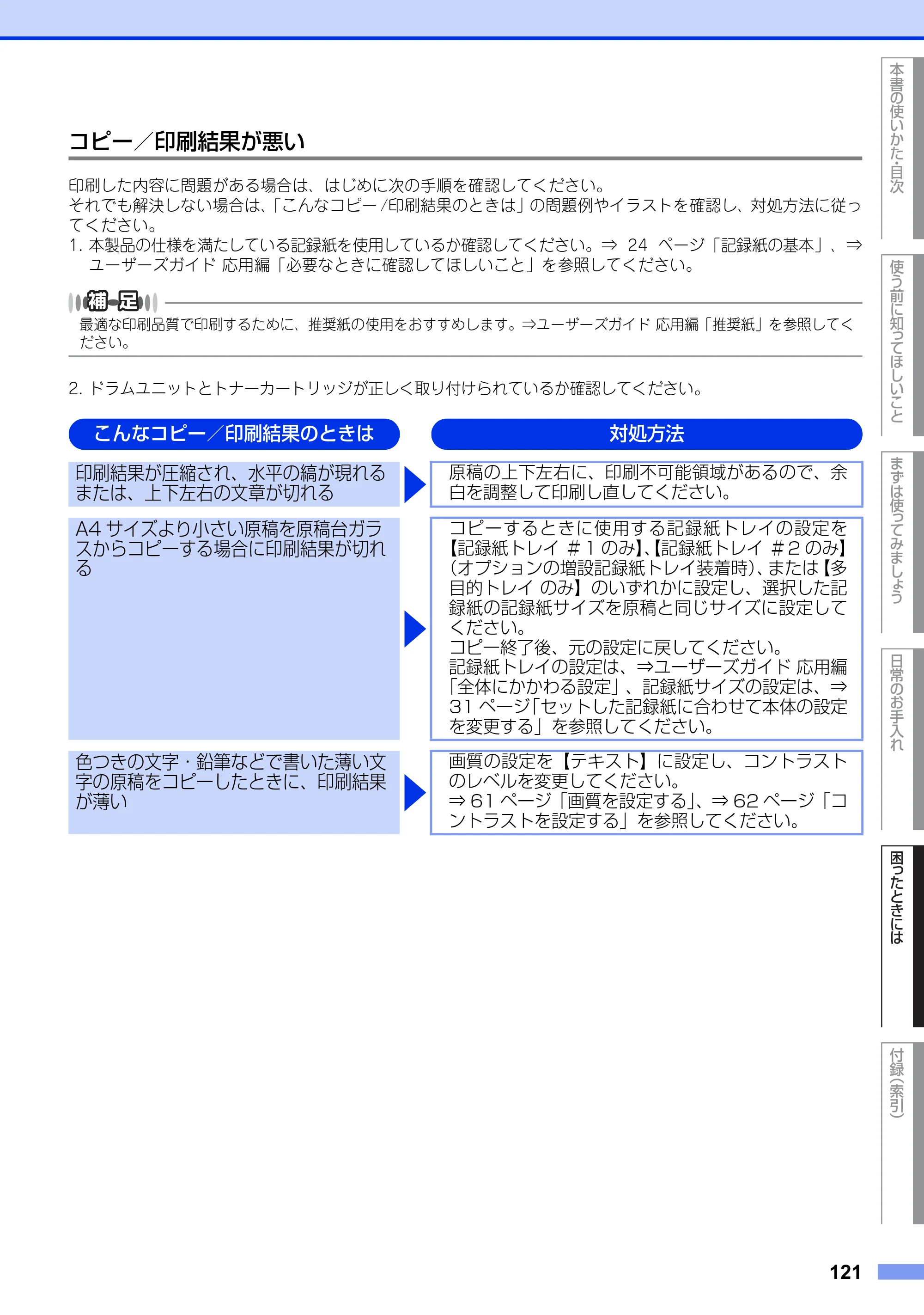 ブラザー MFC-8520DN ユーザーズガイド ～基本編～ — 原本ページ — 121ページ