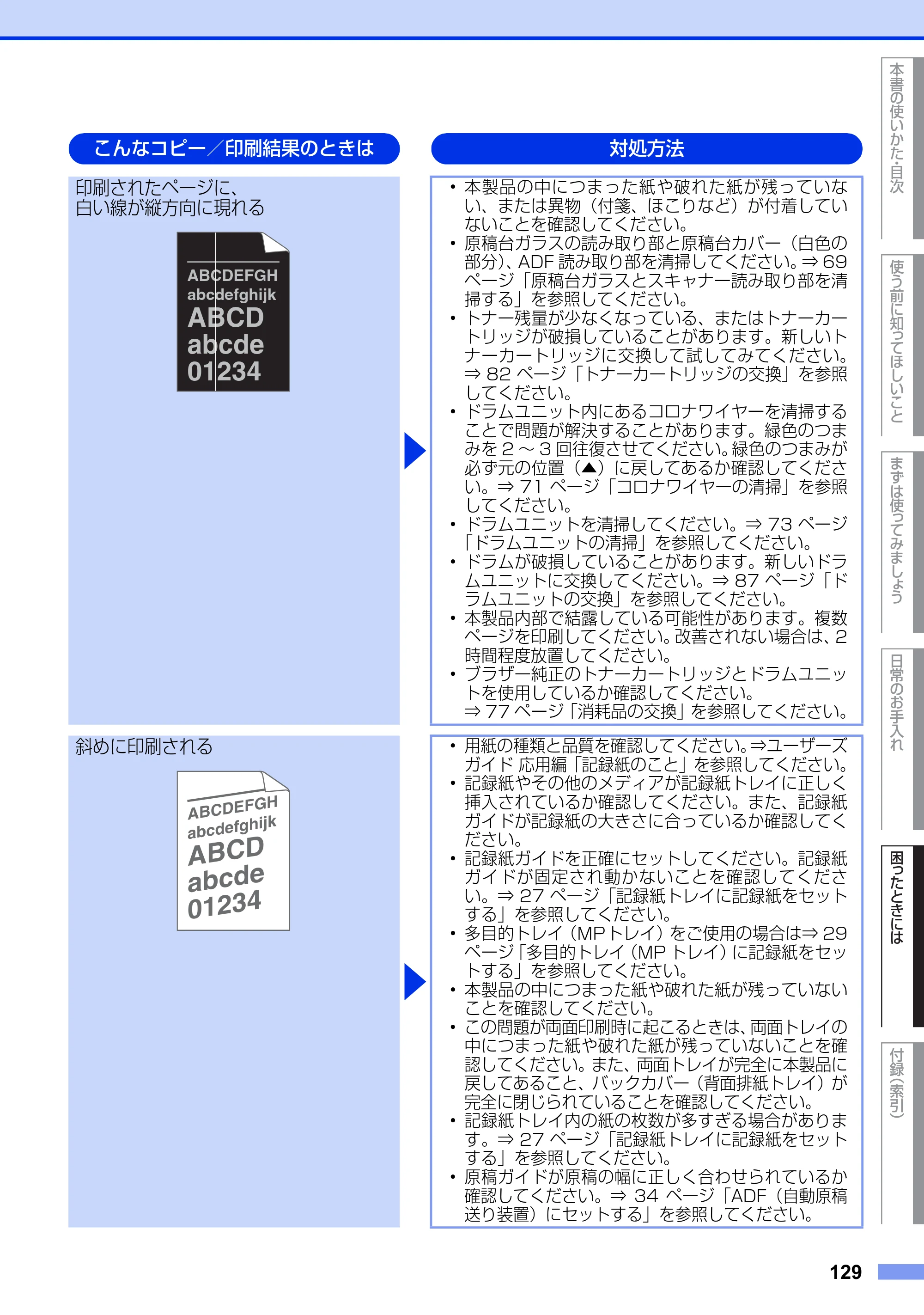 ブラザー MFC-8520DN ユーザーズガイド ～基本編～ — 原本ページ — 129ページ