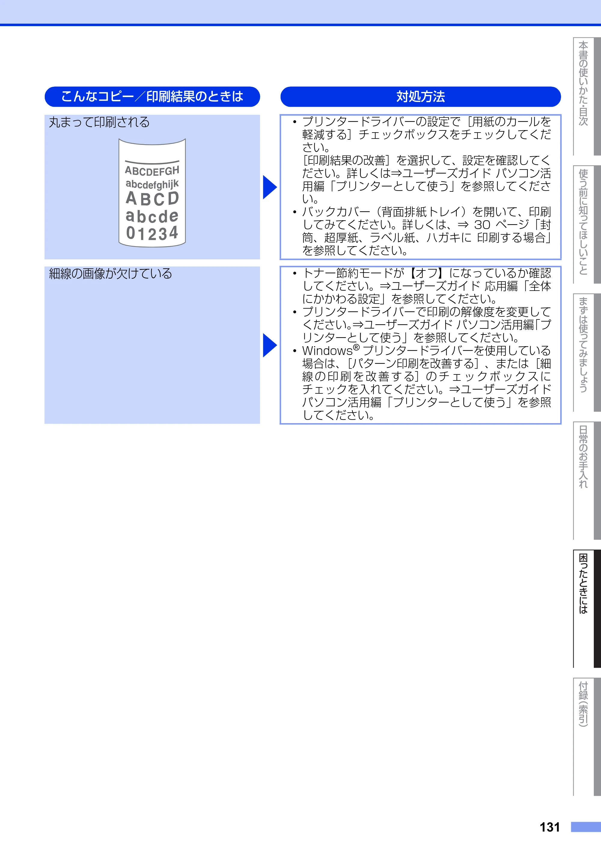 ブラザー MFC-8520DN ユーザーズガイド ～基本編～ — 原本ページ — 131ページ