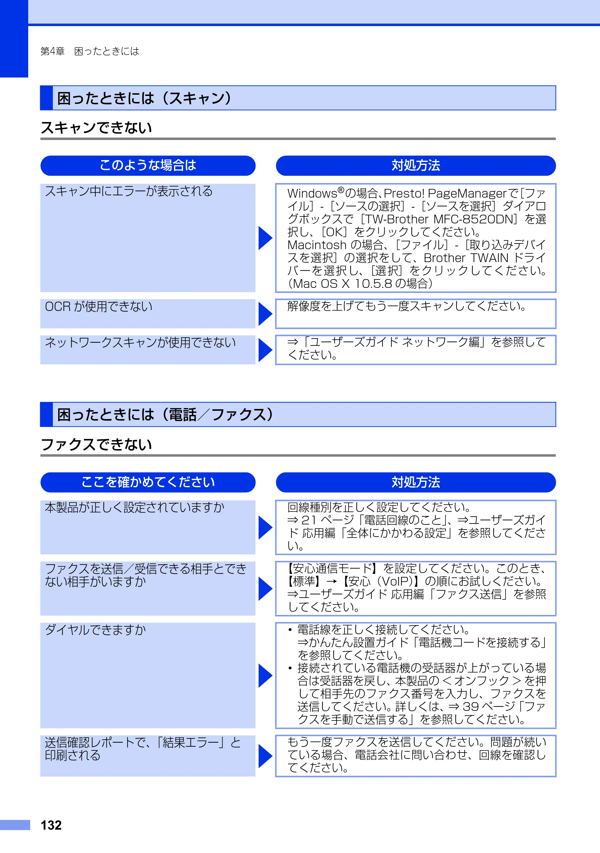 ブラザー MFC-8520DN ユーザーズガイド ～基本編～ — 困ったときには（スキャン） — 原本ページ — 132ページ