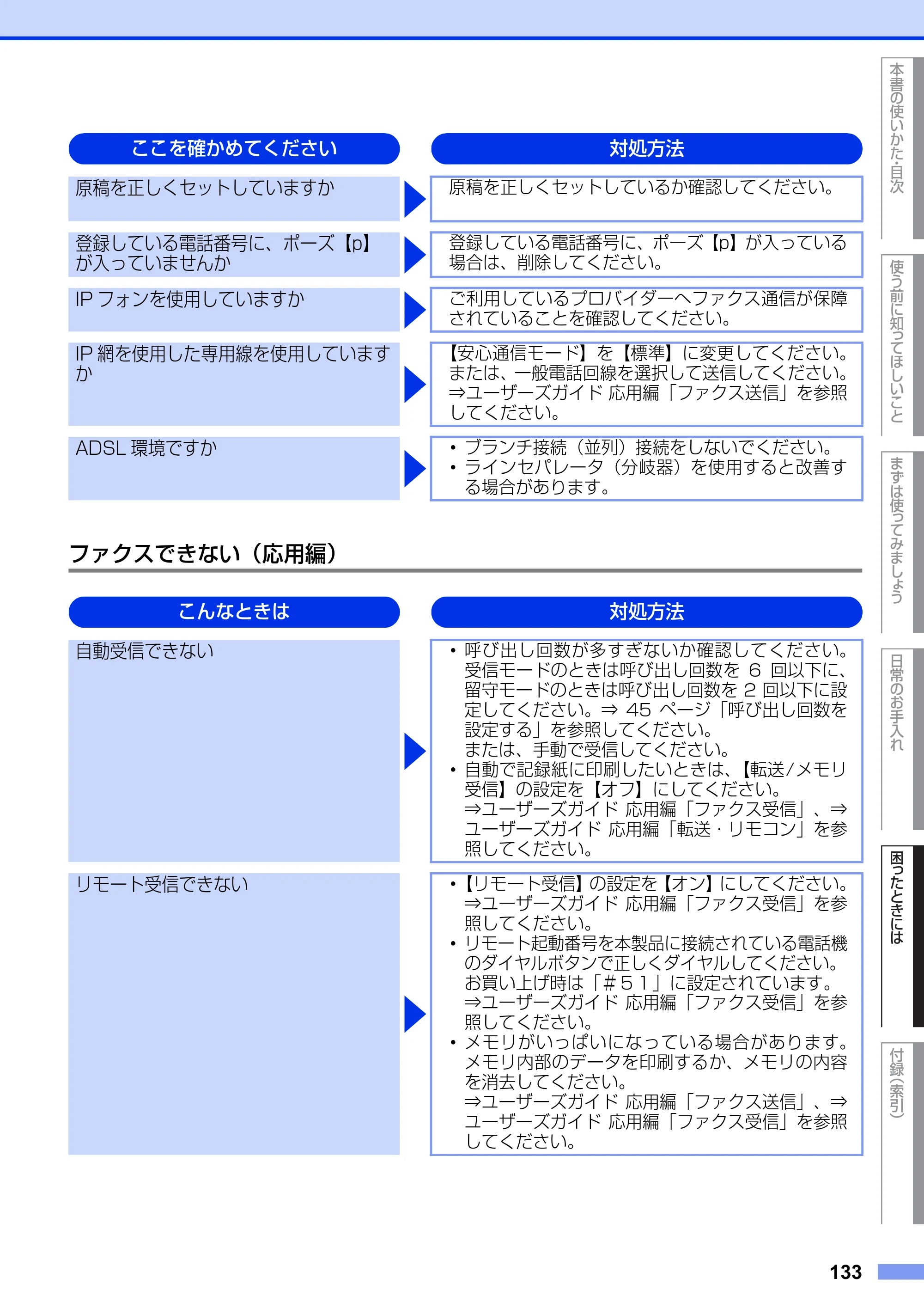 ブラザー MFC-8520DN ユーザーズガイド ～基本編～ — 原本ページ — 133ページ