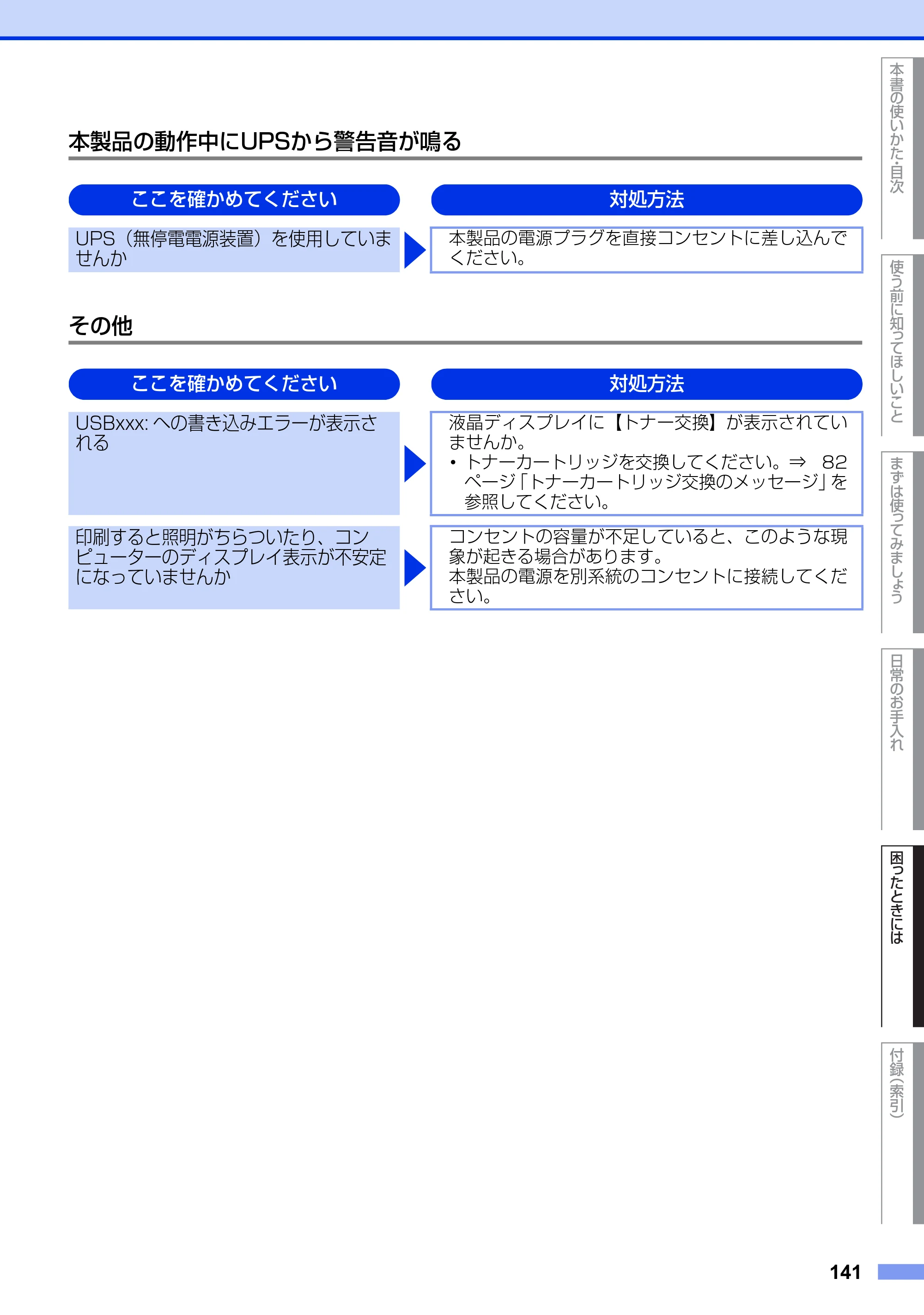 ブラザー MFC-8520DN ユーザーズガイド ～基本編～ — 原本ページ — 141ページ