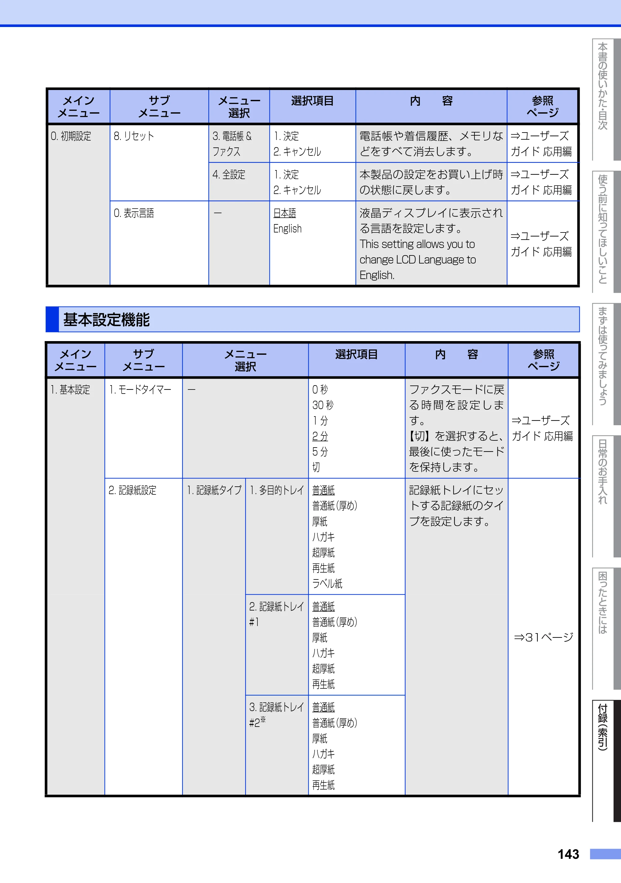 ブラザー MFC-8520DN ユーザーズガイド ～基本編～ — 基本設定機能 — 原本ページ — 143ページ
