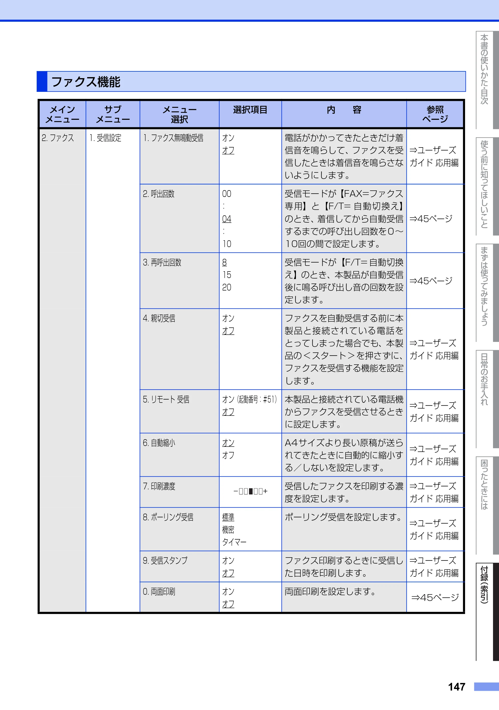 ブラザー MFC-8520DN ユーザーズガイド ～基本編～ — ファクス機能 — 原本ページ — 147ページ