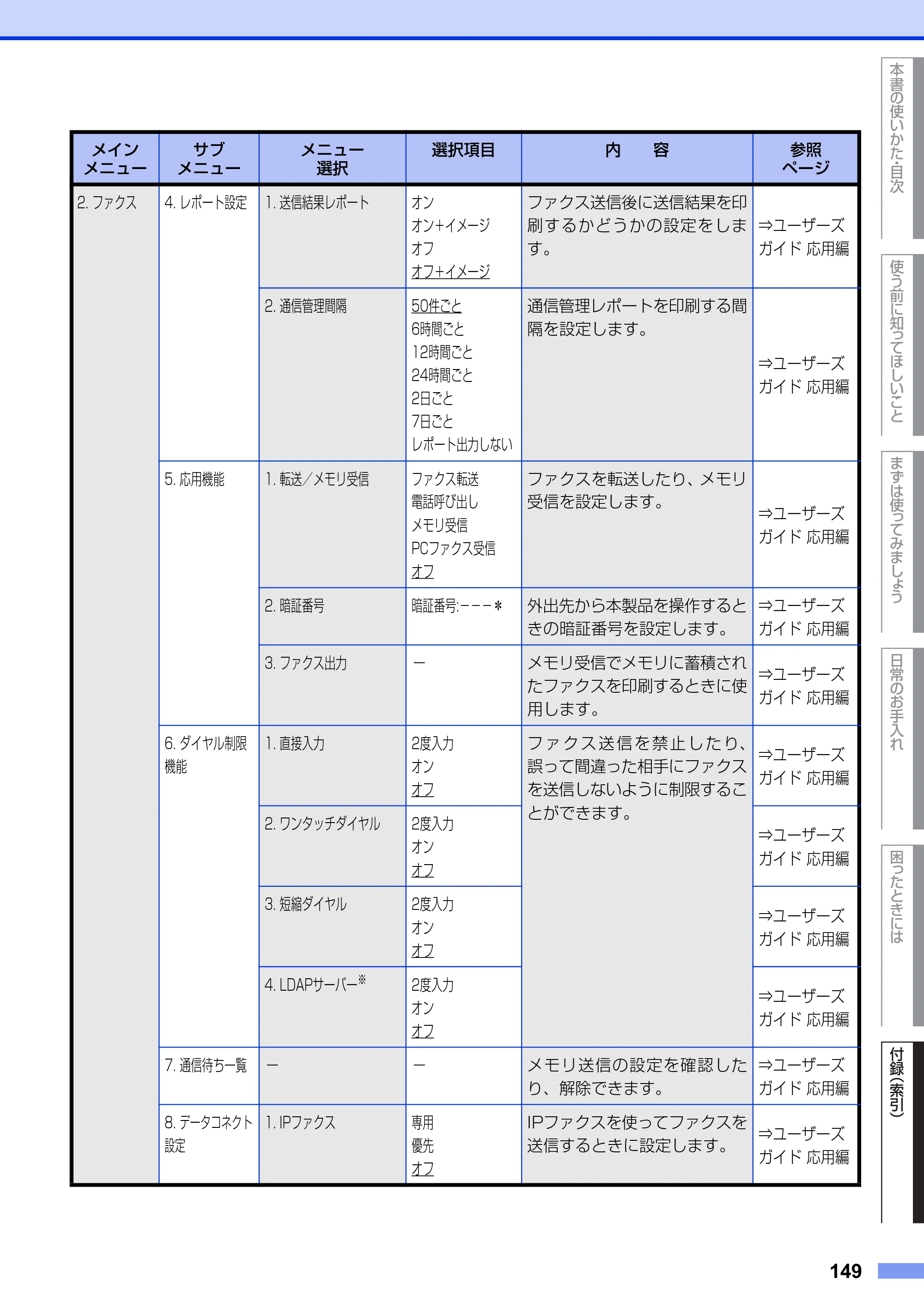 ブラザー MFC-8520DN ユーザーズガイド ～基本編～ — 原本ページ — 149ページ