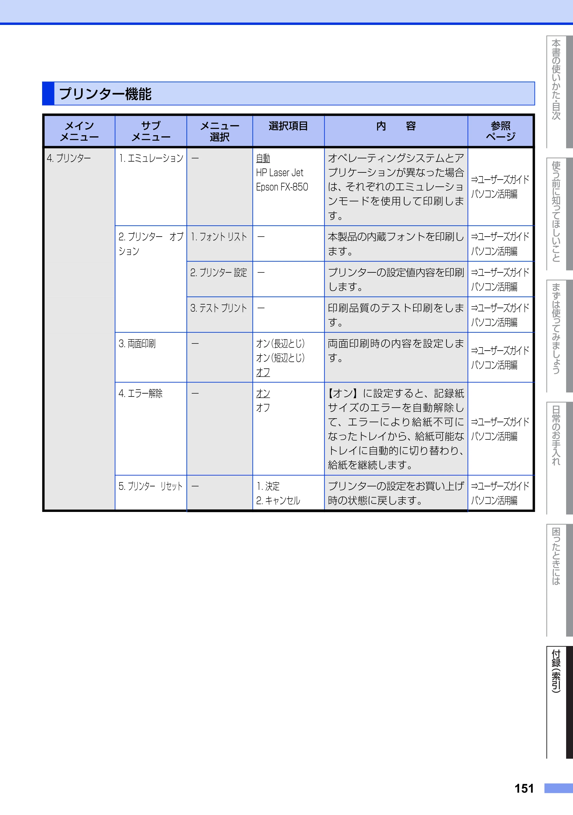 ブラザー MFC-8520DN ユーザーズガイド ～基本編～ — プリンター機能 — 原本ページ — 151ページ