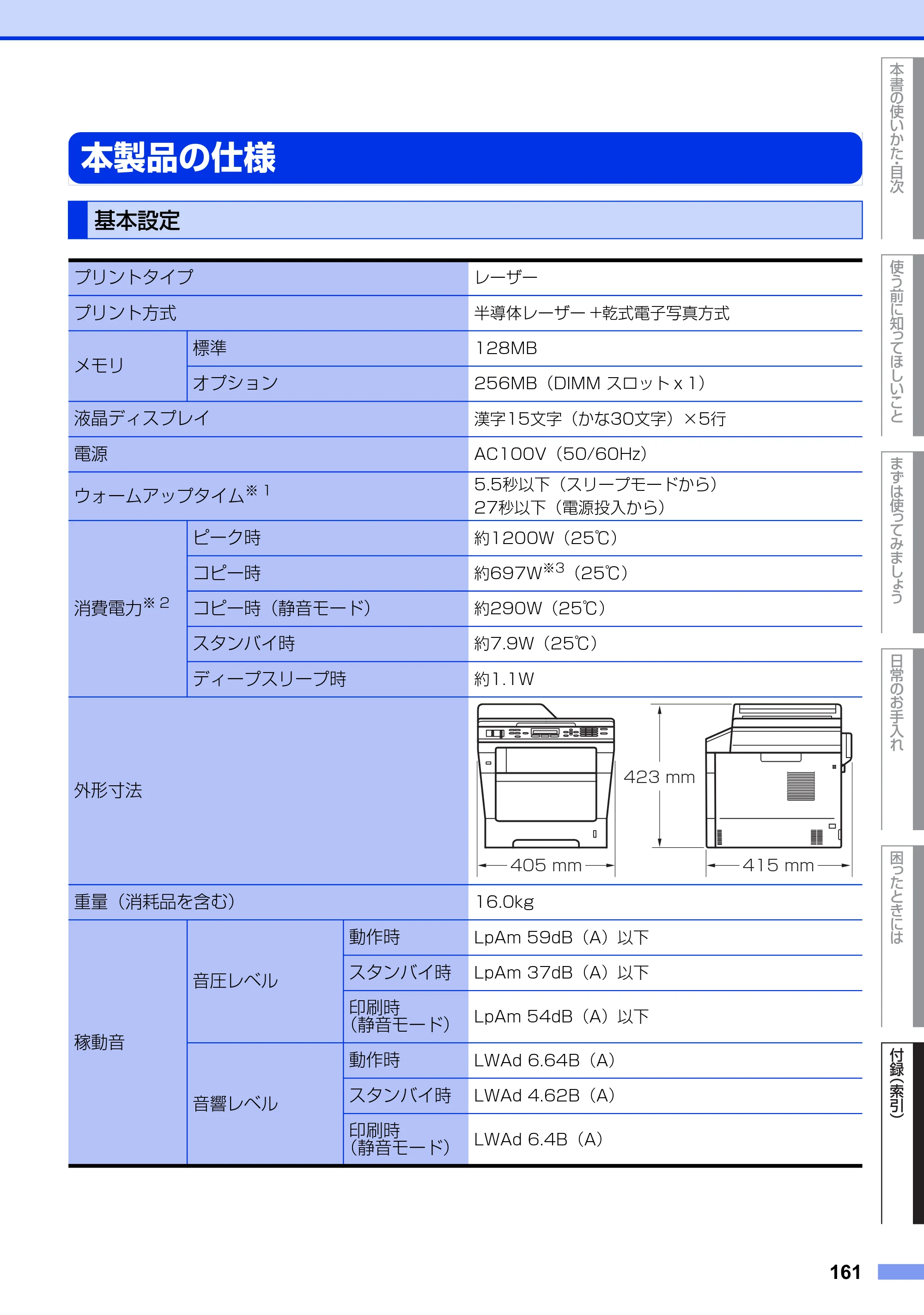 ブラザー MFC-8520DN ユーザーズガイド ～基本編～ — 本製品の仕様 — 原本ページ — 161ページ