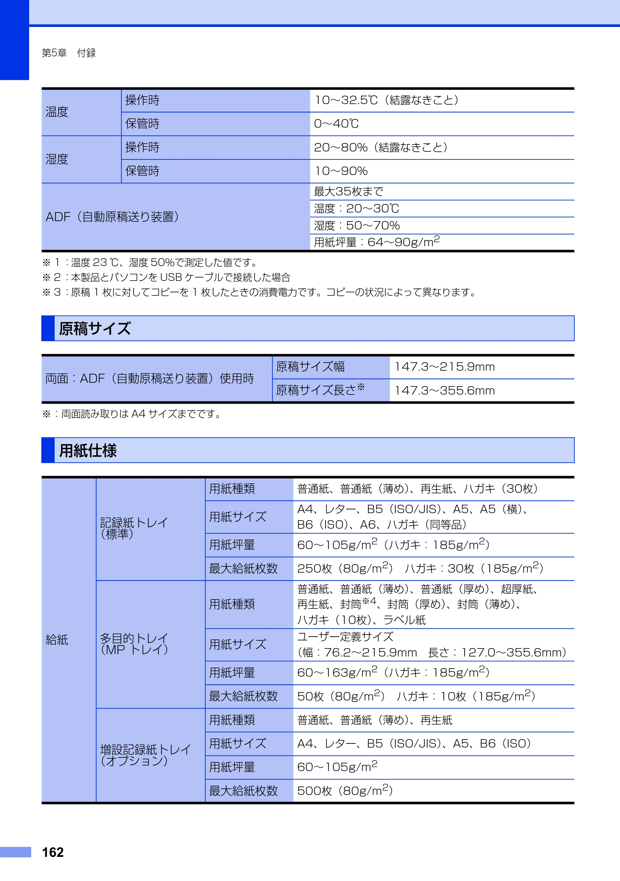 ブラザー MFC-8520DN ユーザーズガイド ～基本編～ — 原稿サイズ — 原本ページ — 162ページ