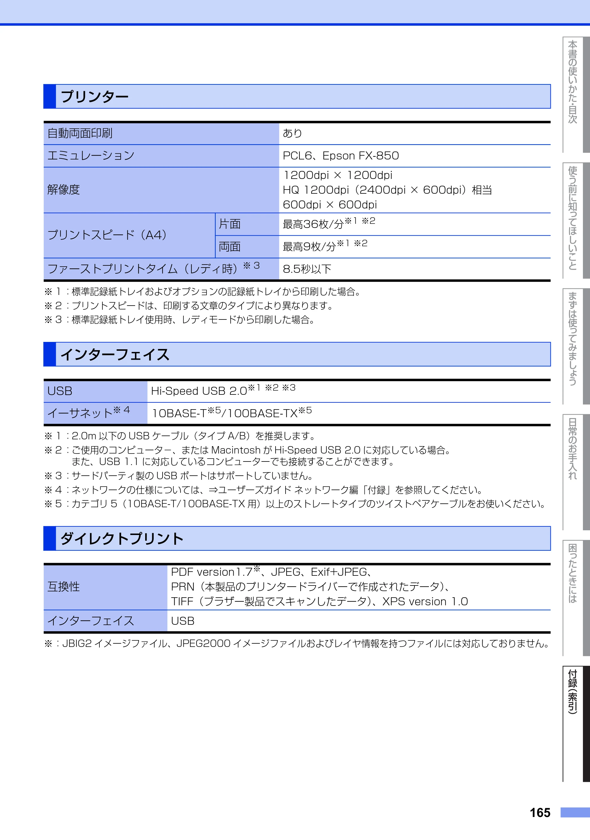 ブラザー MFC-8520DN ユーザーズガイド ～基本編～ — プリンター — 原本ページ — 165ページ