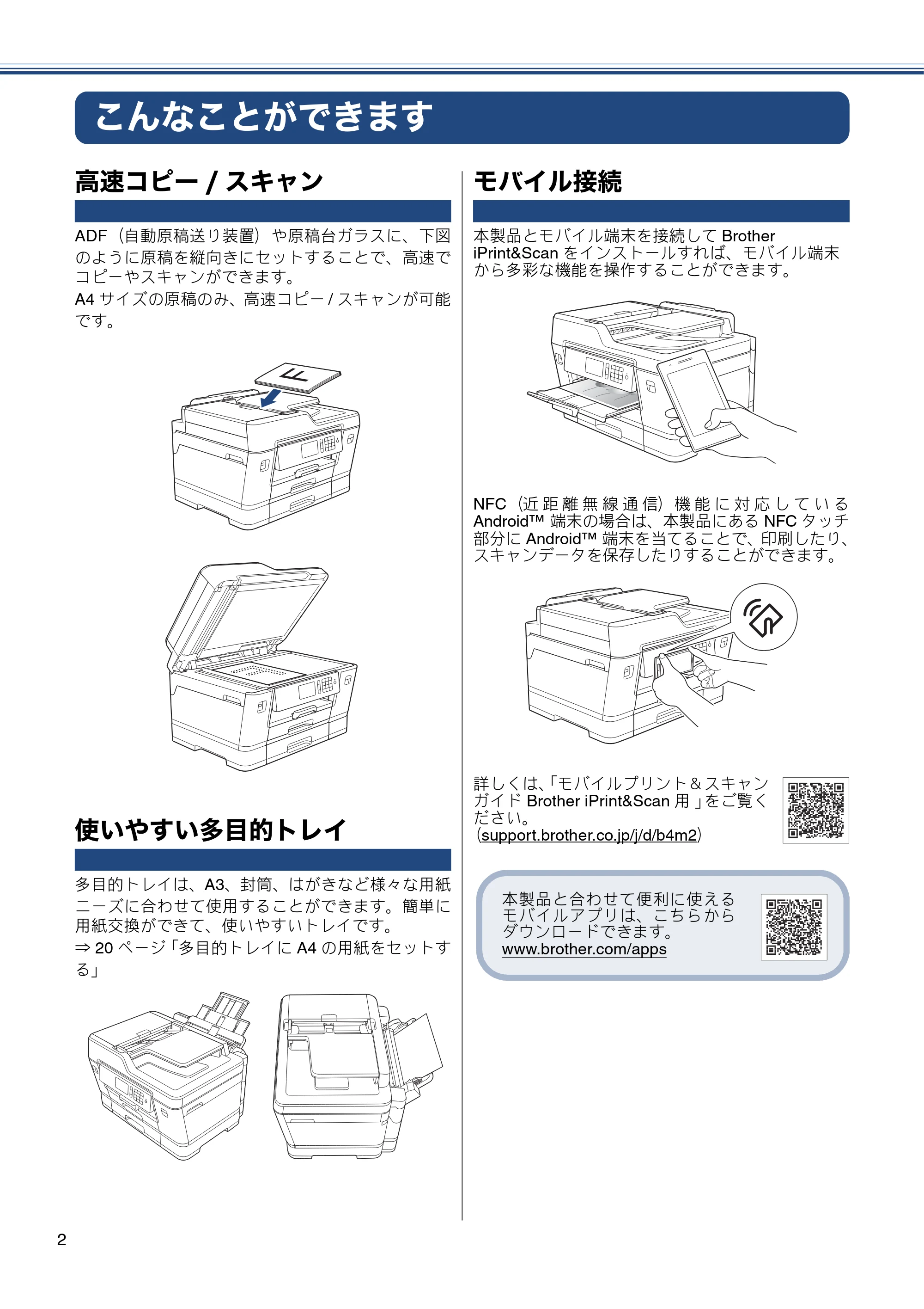 ブラザー MFC-J6995CDW ユーザーズガイド ～基本編～ — こんなことができます — 原本ページ — 2ページ