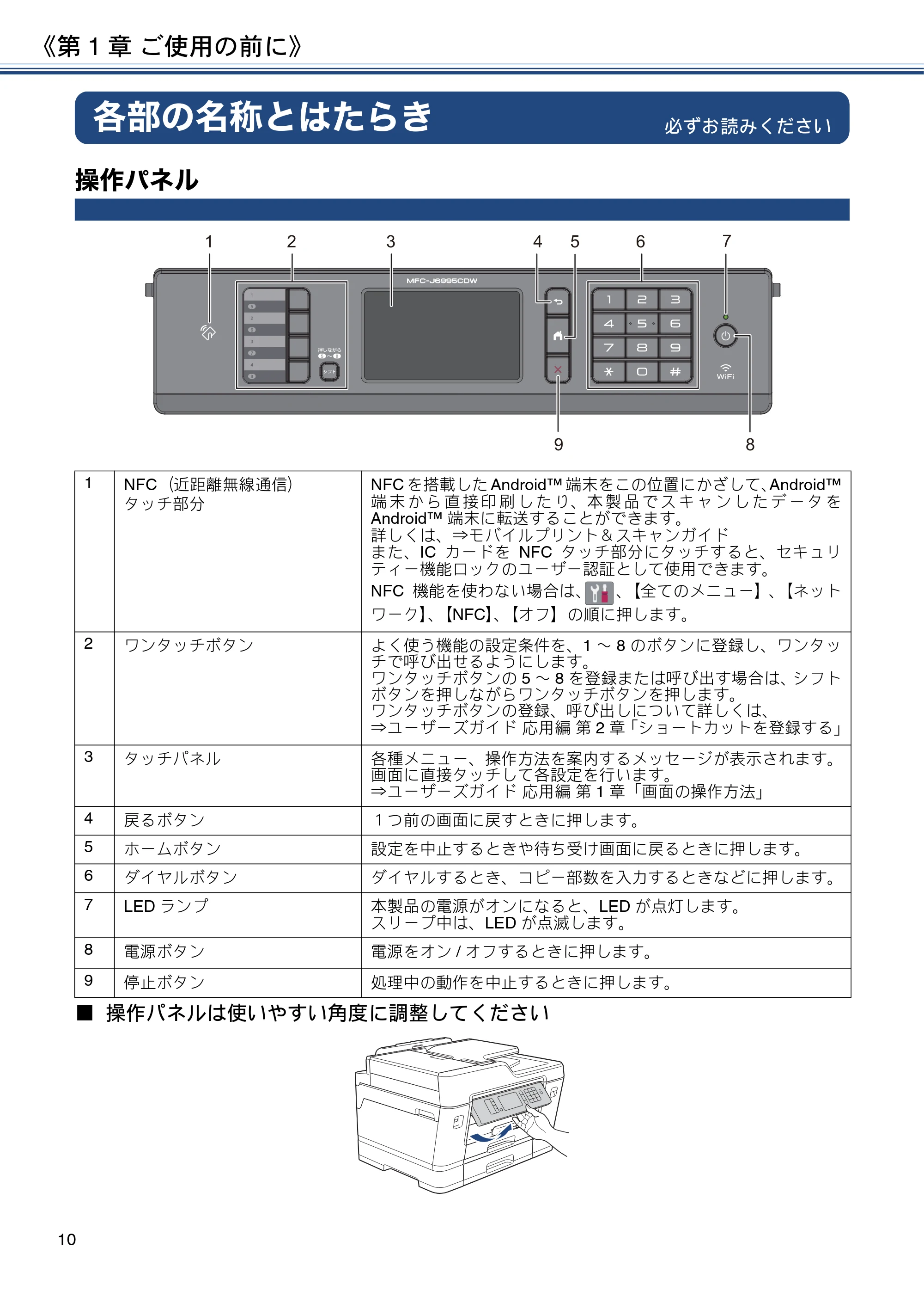 ブラザー MFC-J6995CDW ユーザーズガイド ～基本編～ — 第1章 ご使用の前に — 原本ページ — 10ページ
