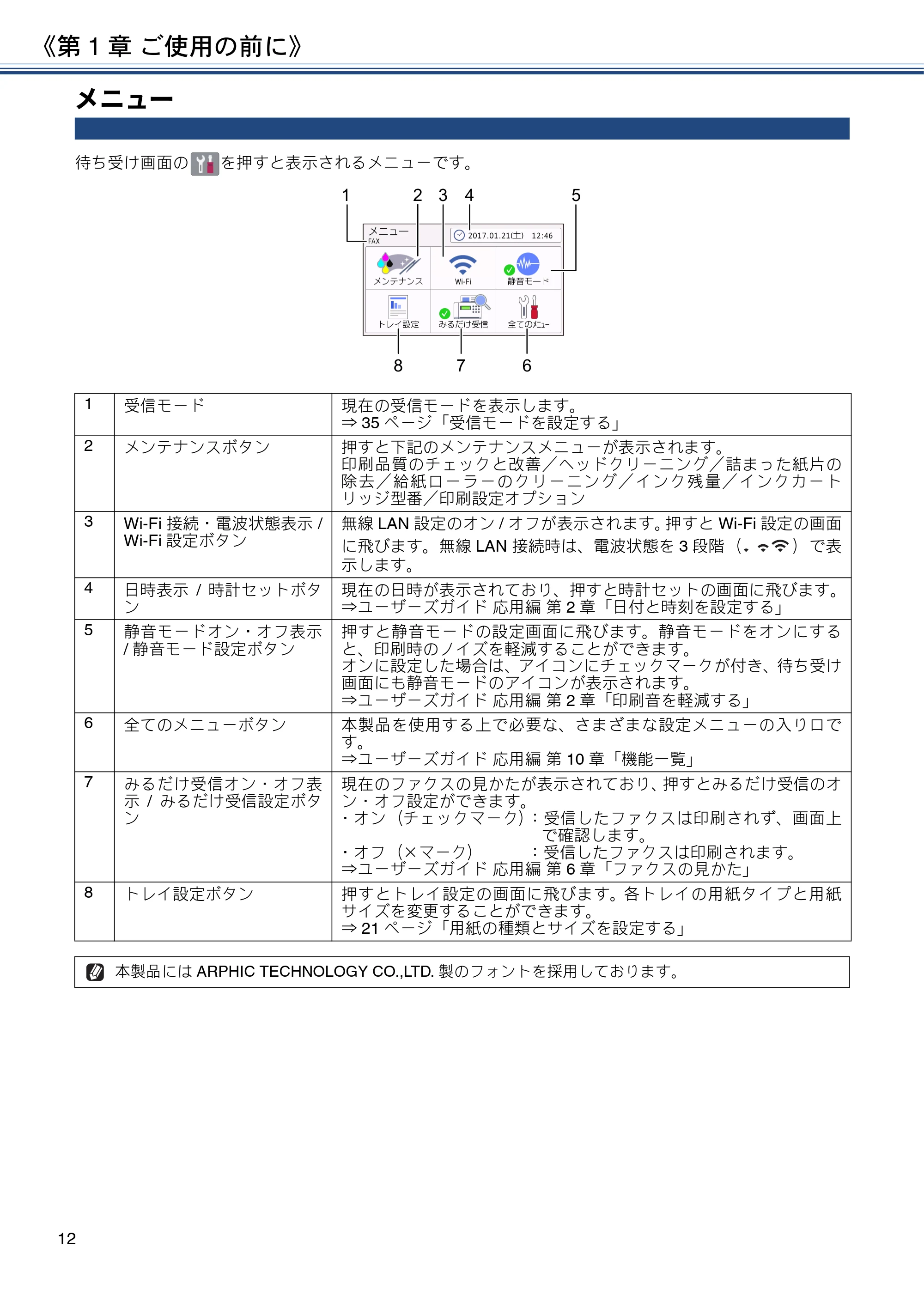 ブラザー MFC-J6995CDW ユーザーズガイド ～基本編～ — メニュー — 原本ページ — 12ページ